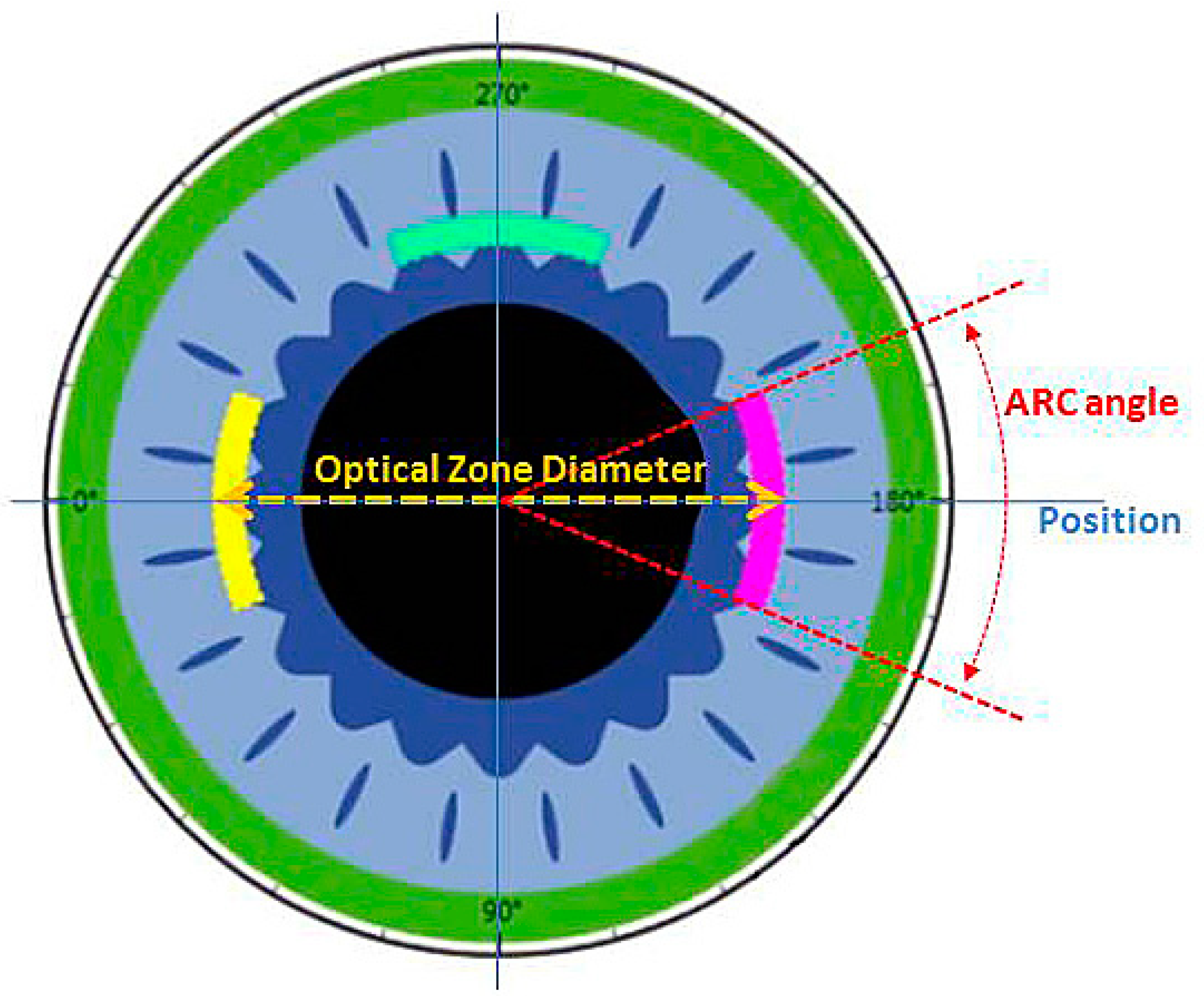 Micromachines 14 01009 g001