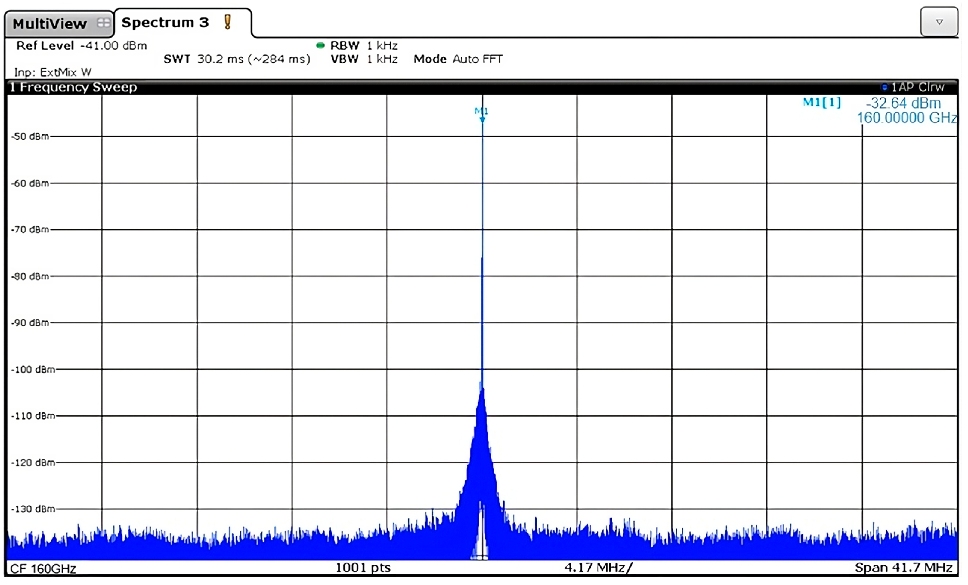 Micromachines 14 01010 g007