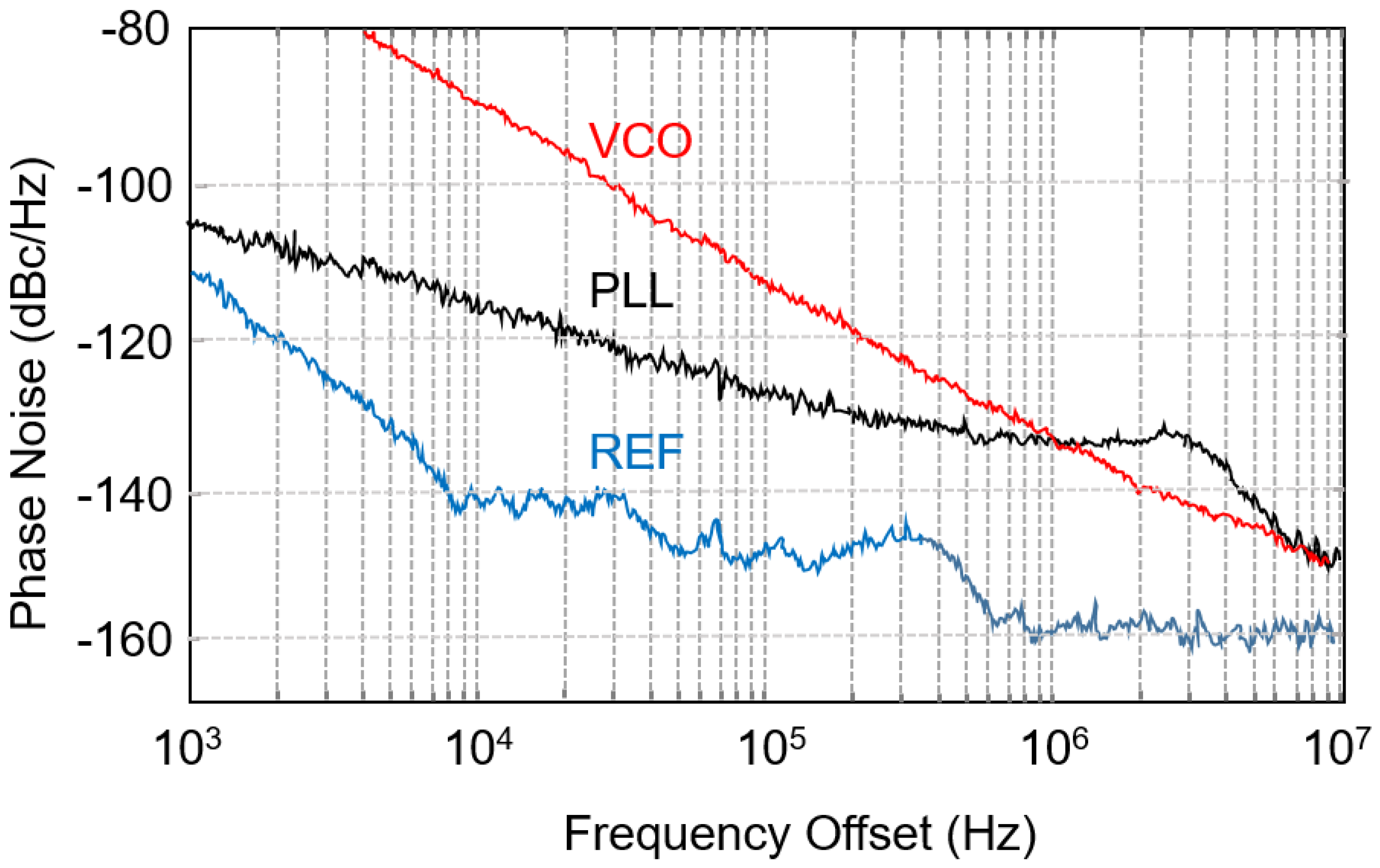 Micromachines 14 01010 g009