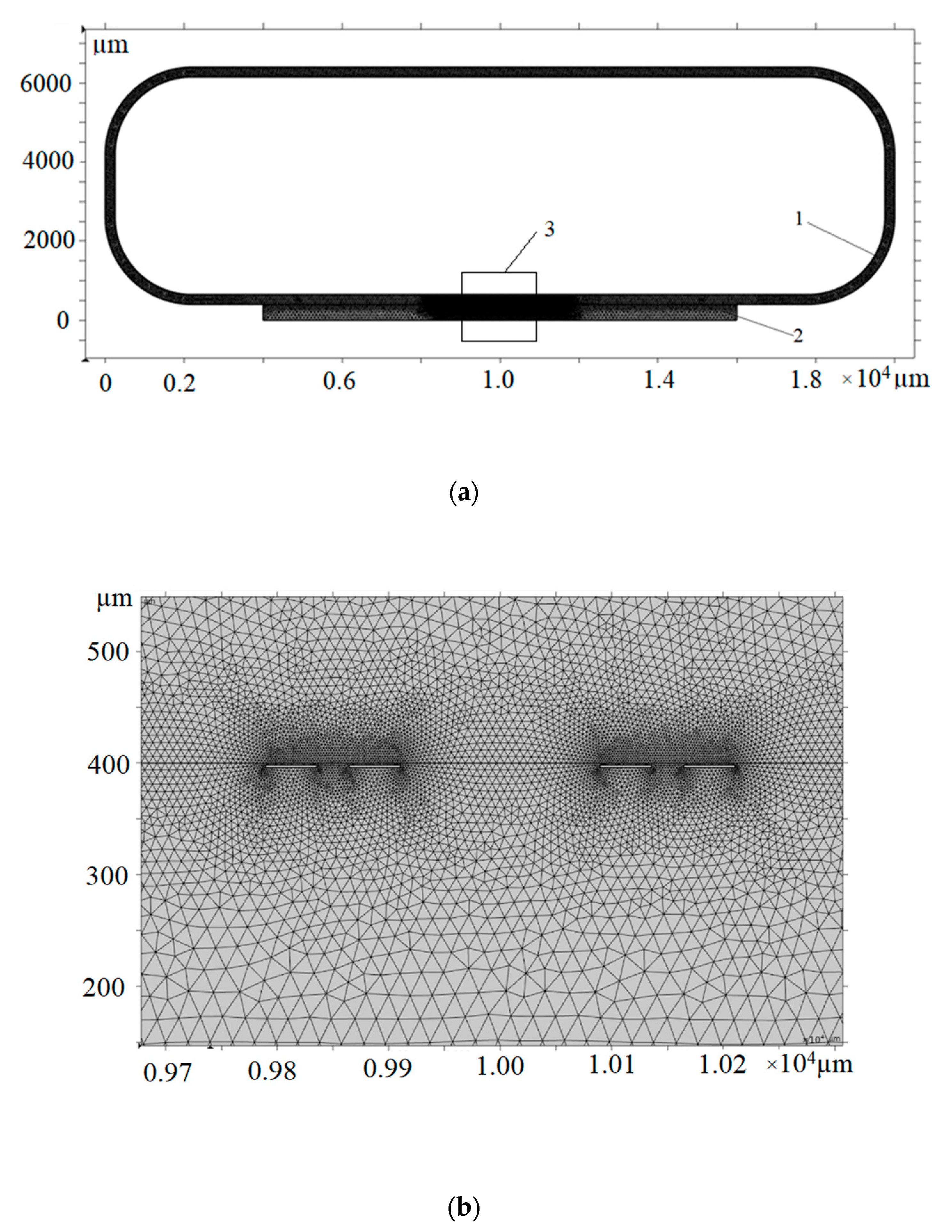 Micromachines 14 01012 g001a