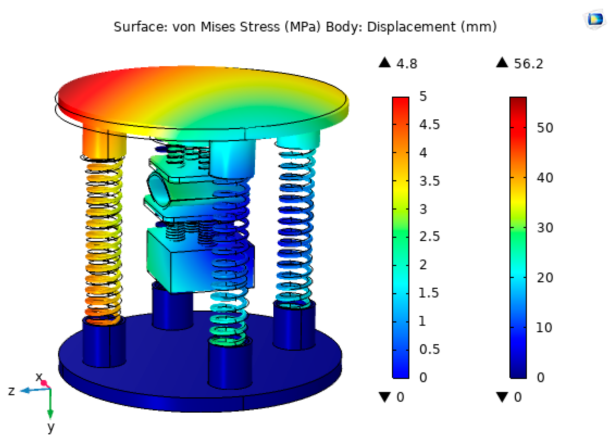 Micromachines 14 01013 g008