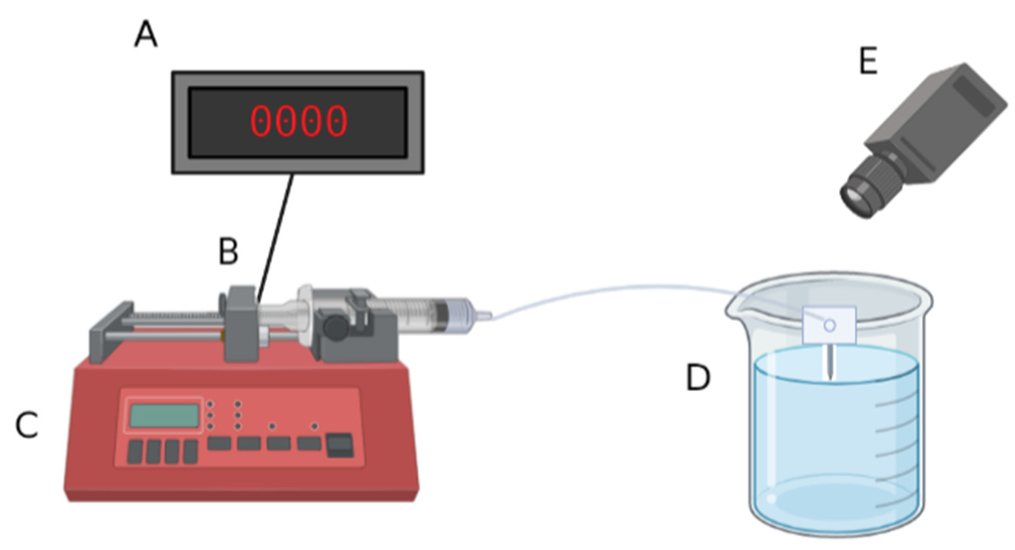 Micromachines 14 01015 g004