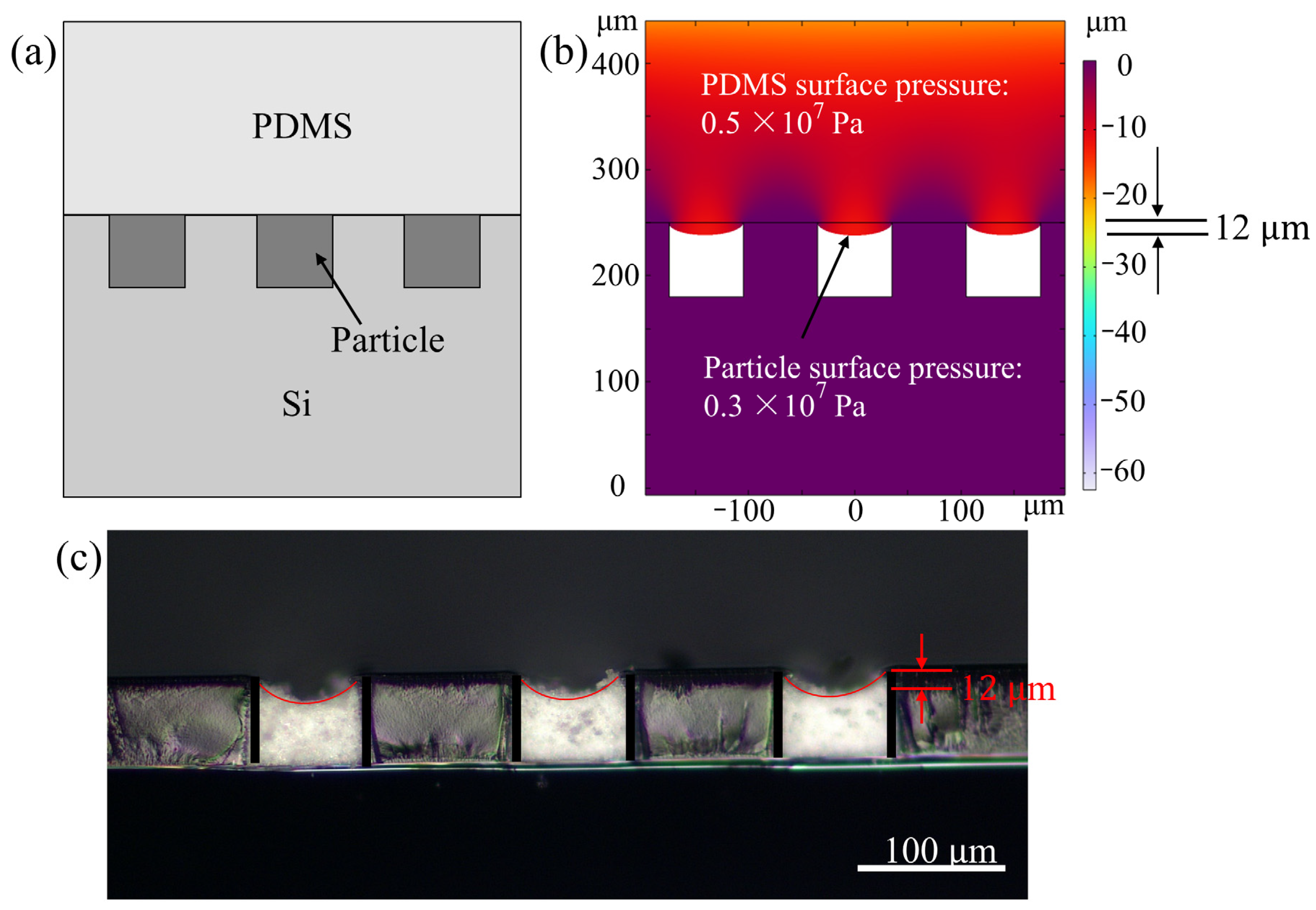 Micromachines 14 01016 g002