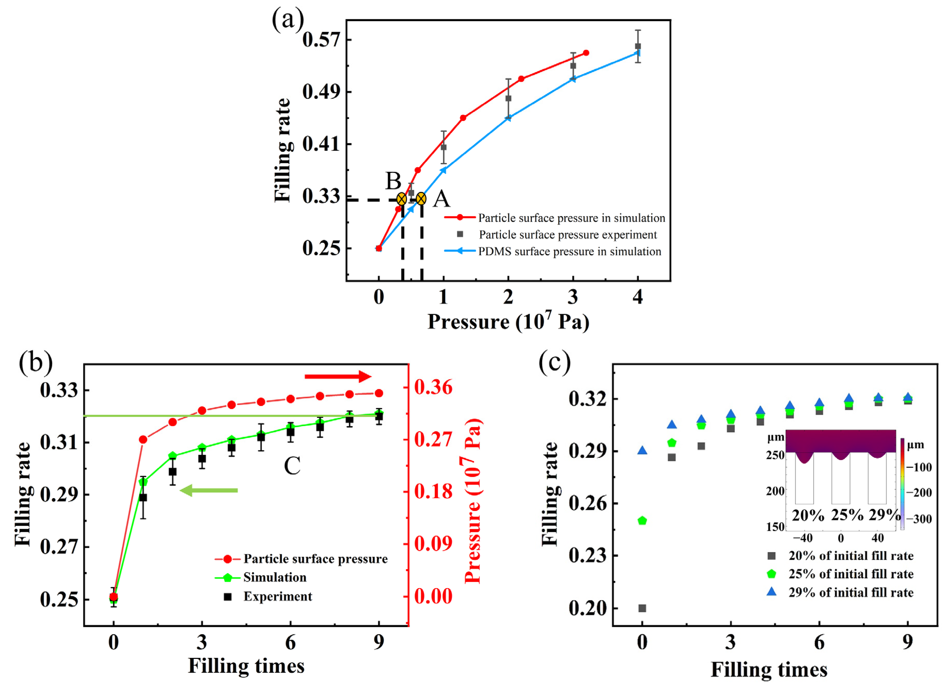 Micromachines 14 01016 g003