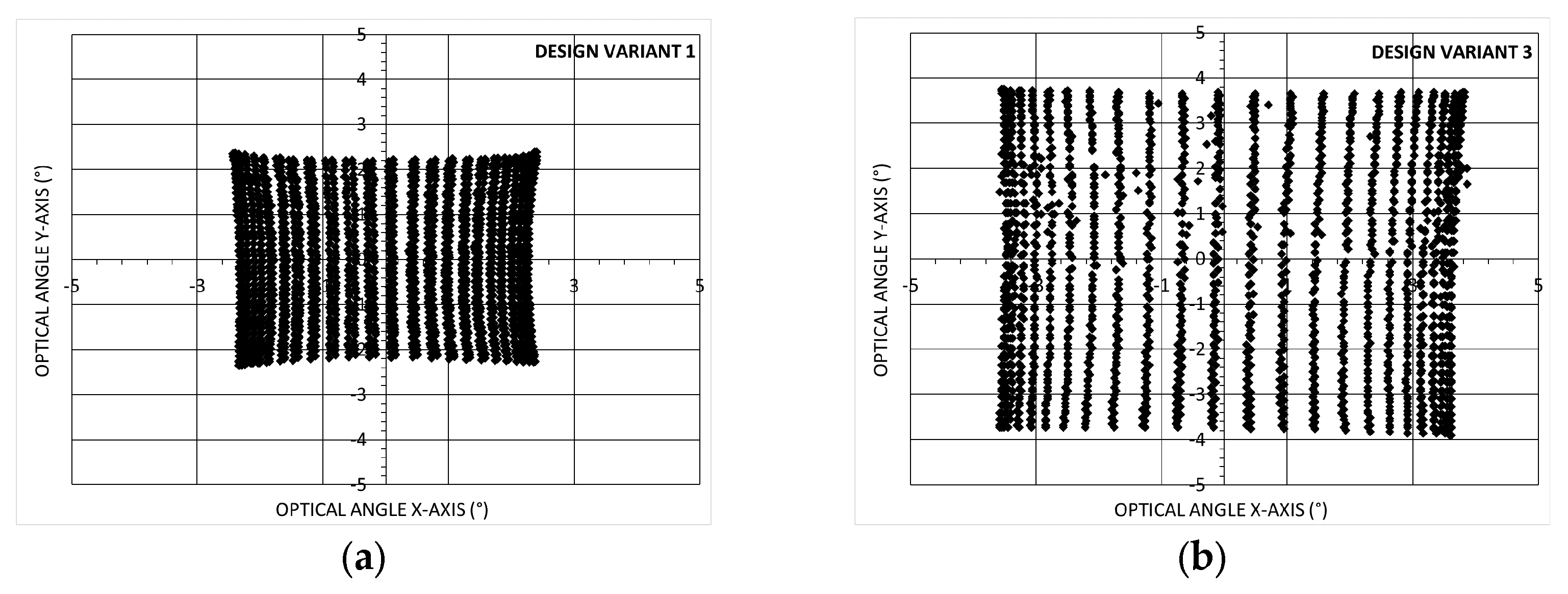 Micromachines 14 01019 g005