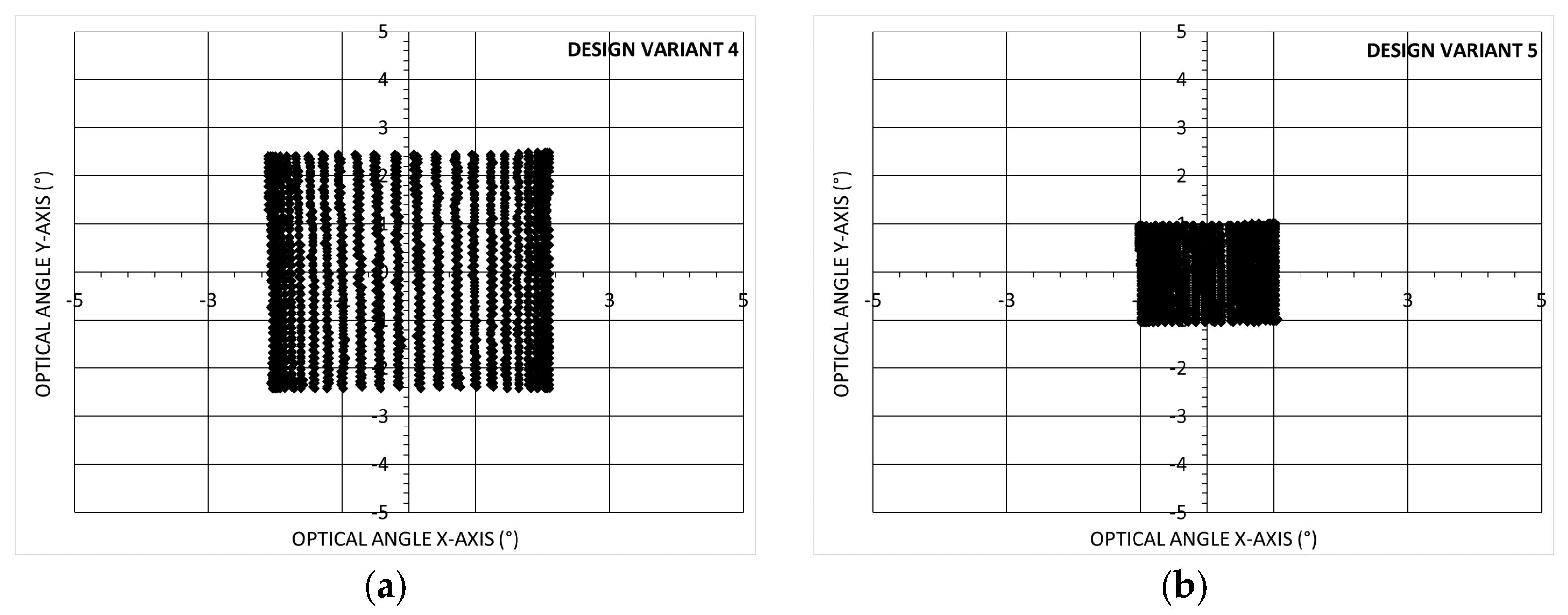 Micromachines 14 01019 g006