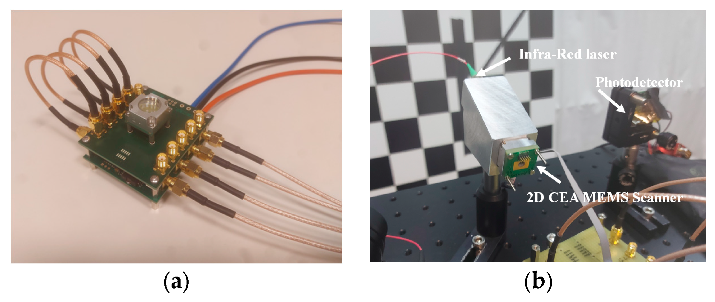 Micromachines 14 01019 g008