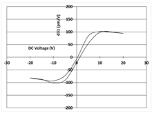 Micromachines 14 01019 i019
