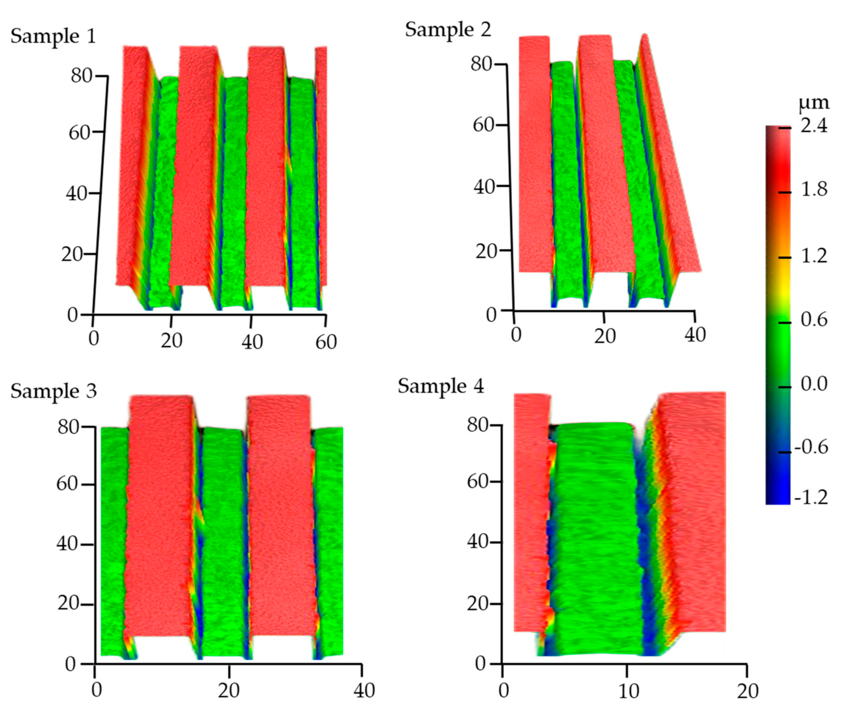Micromachines 14 01020 g011 Micromachines 14 01020 g011