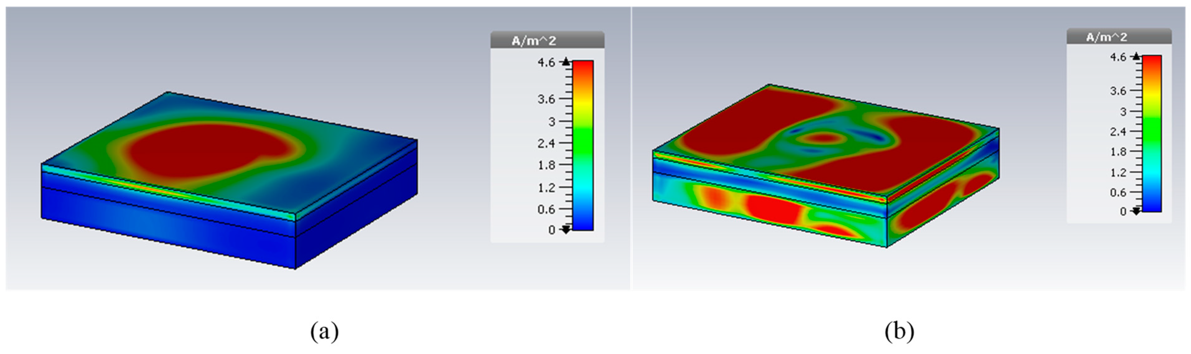 Micromachines 14 01021 g004 Micromachines 14 01021 g004