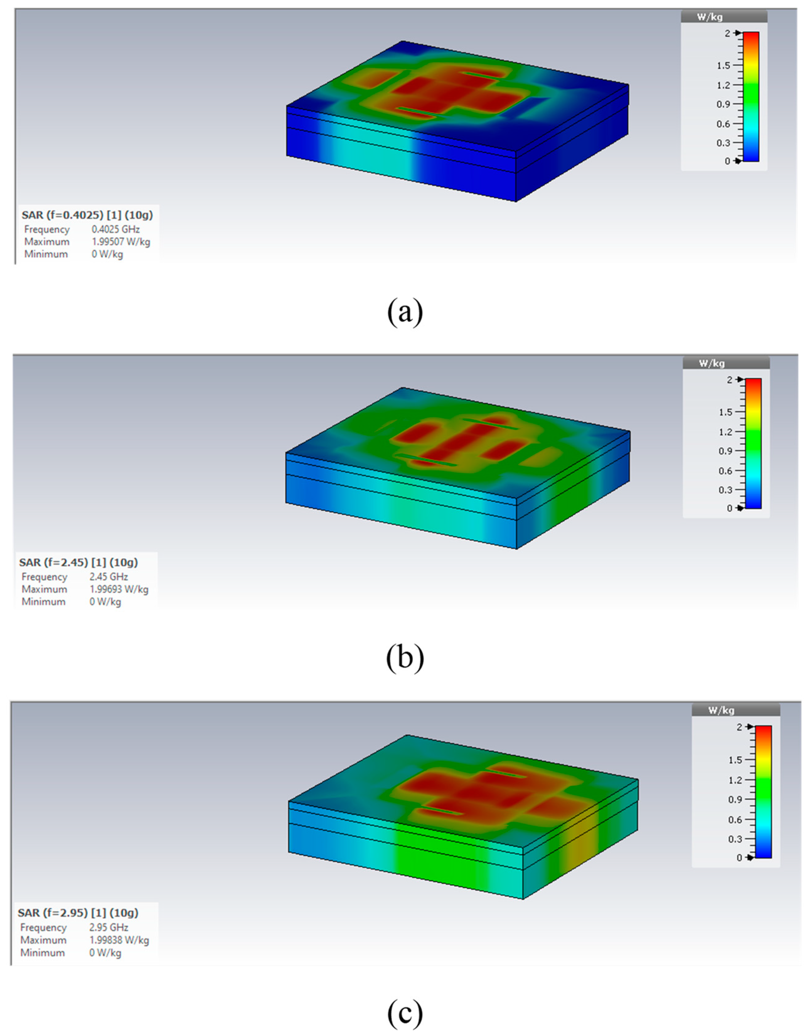 Micromachines 14 01021 g009 Micromachines 14 01021 g009