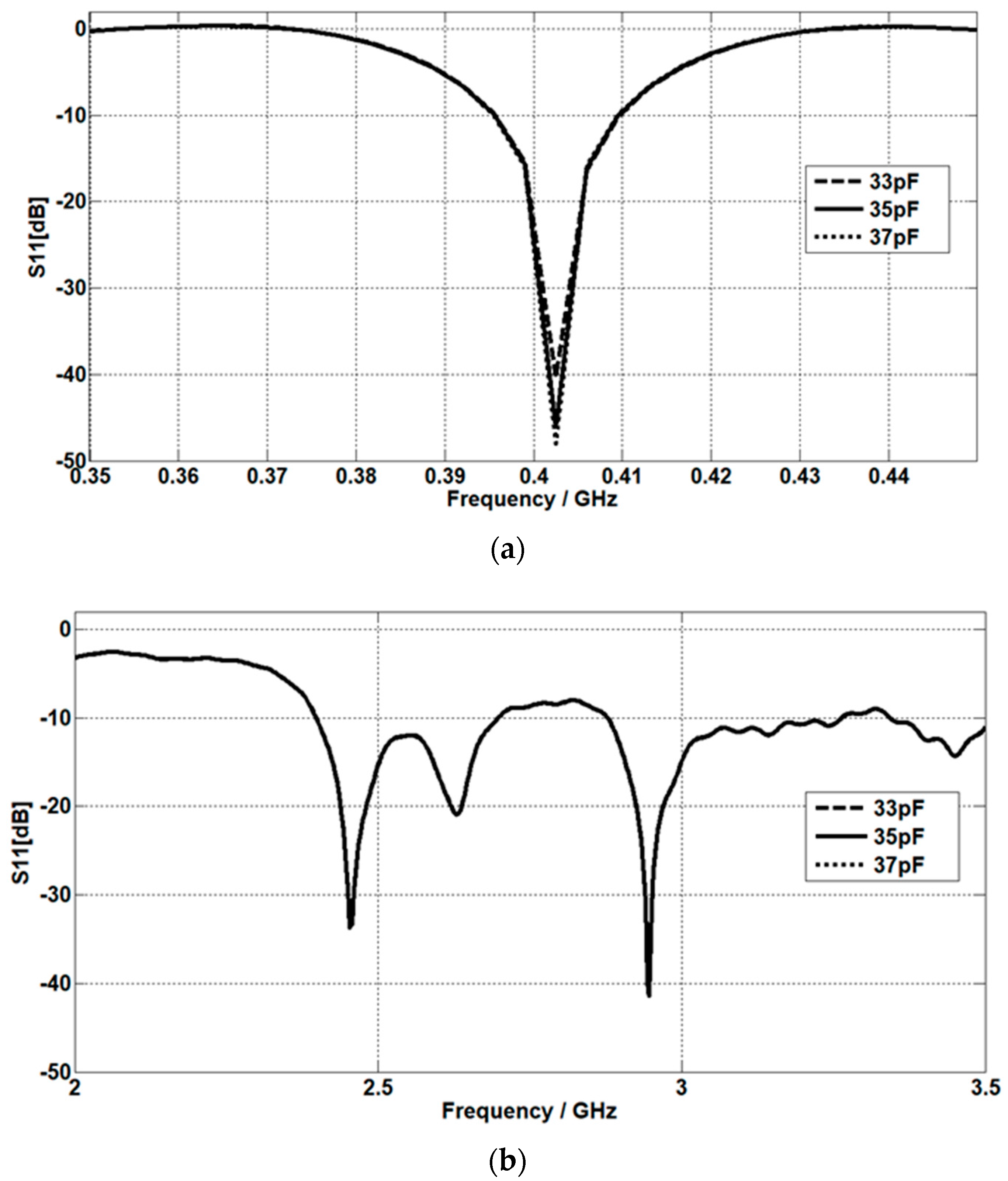 Micromachines 14 01021 g014 Micromachines 14 01021 g014