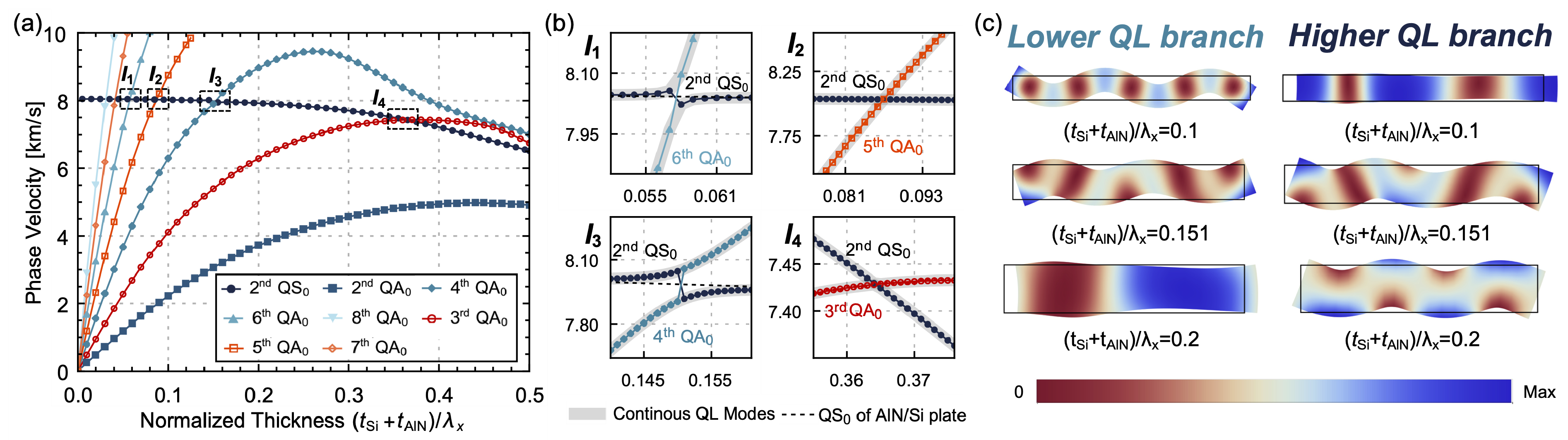 Micromachines 14 01022 g003