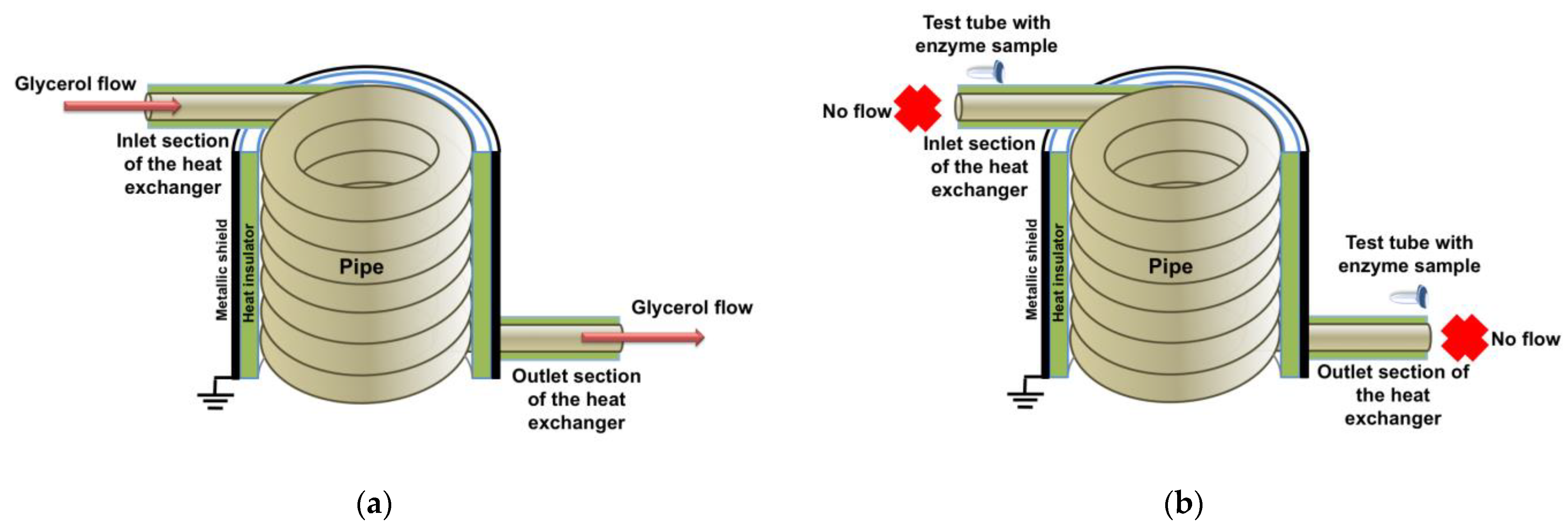 Micromachines 14 01024 g001 Micromachines 14 01024 g001