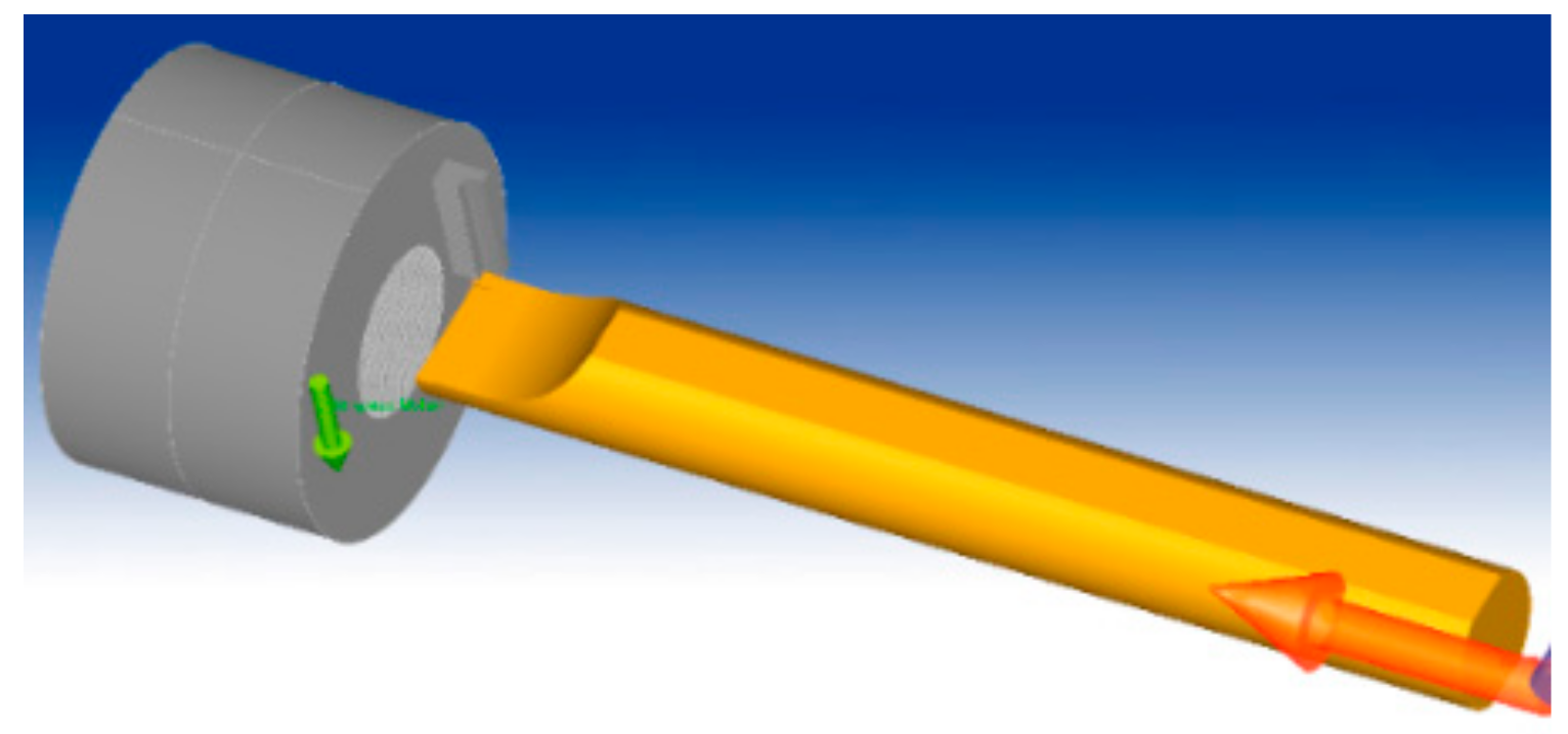 Micromachines 14 01025 g001