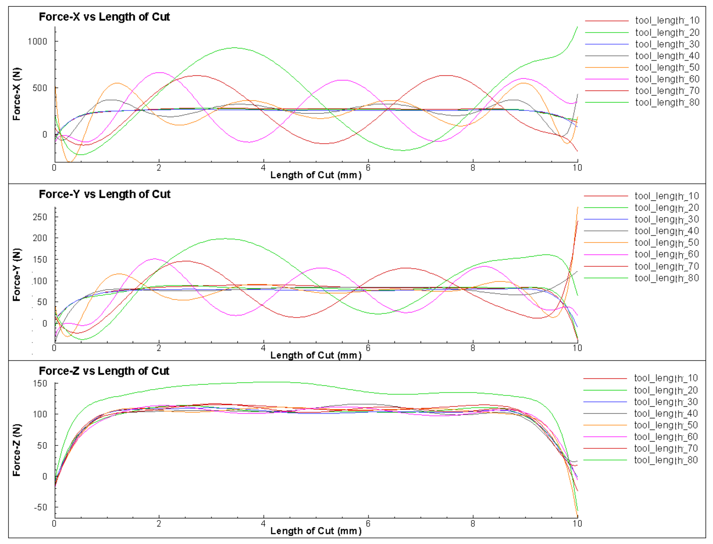 Micromachines 14 01025 g008