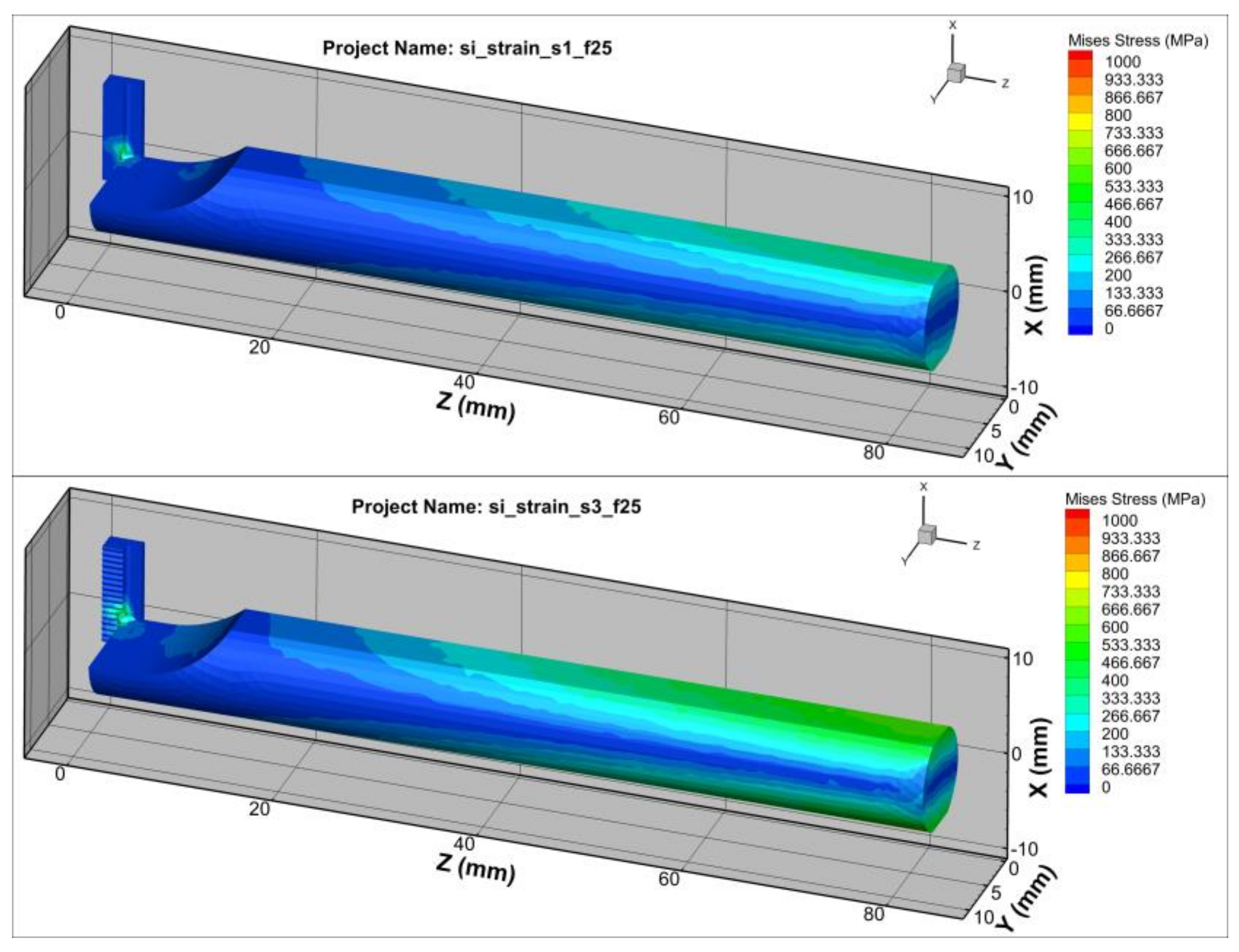 Micromachines 14 01025 g011