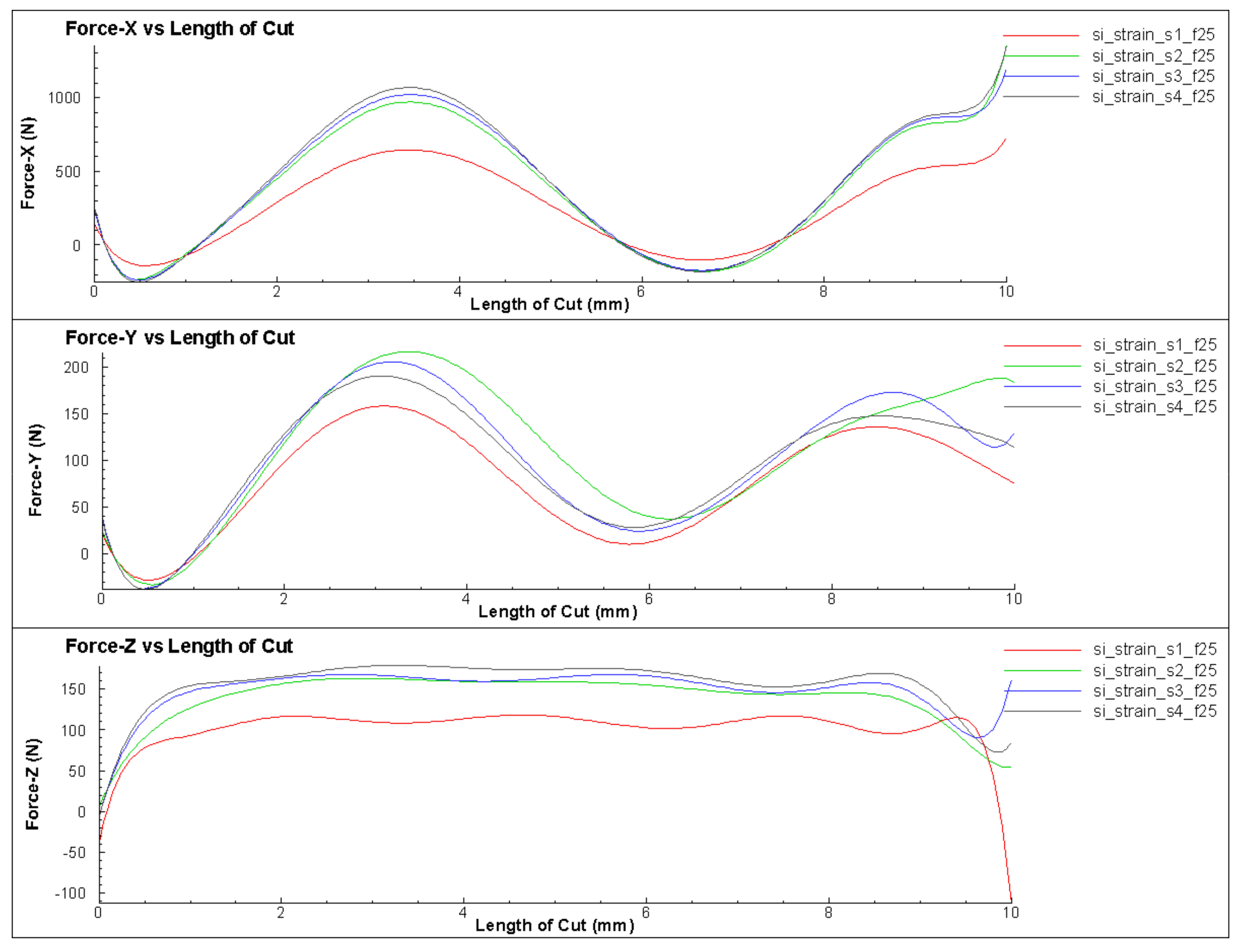 Micromachines 14 01025 g012