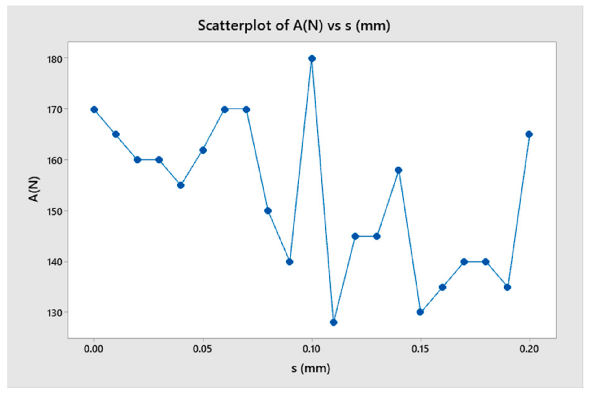 Micromachines 14 01025 g013