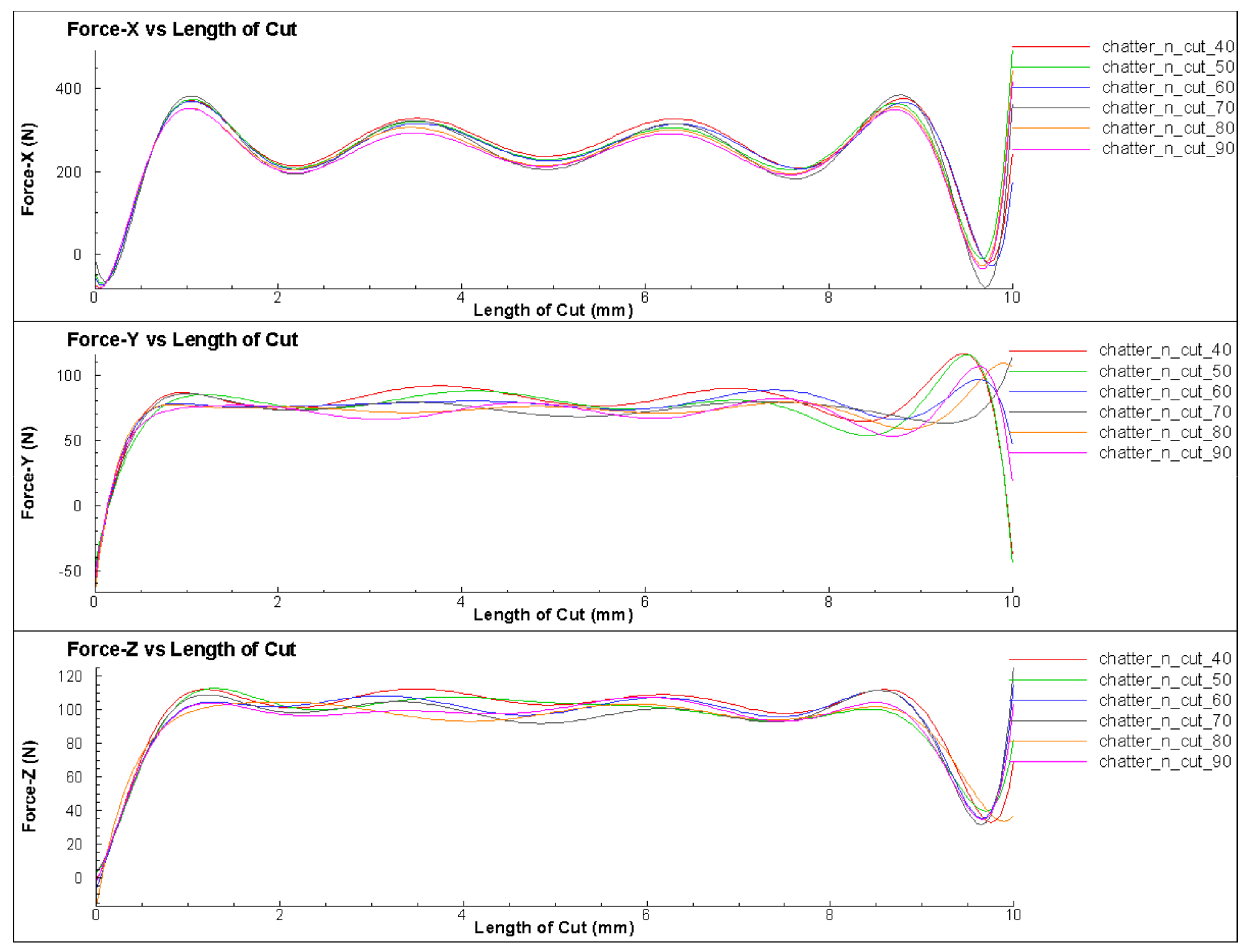 Micromachines 14 01025 g015