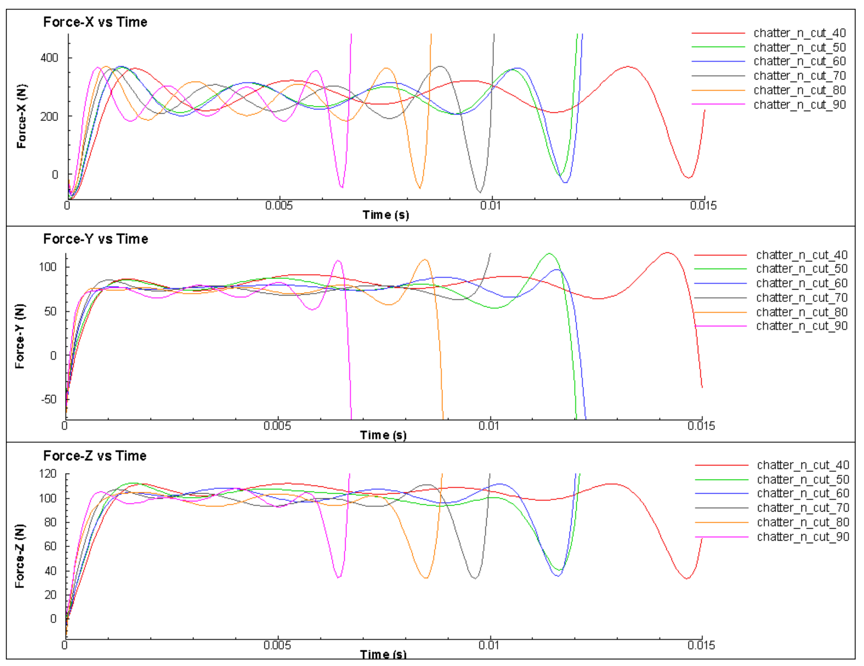Micromachines 14 01025 g016