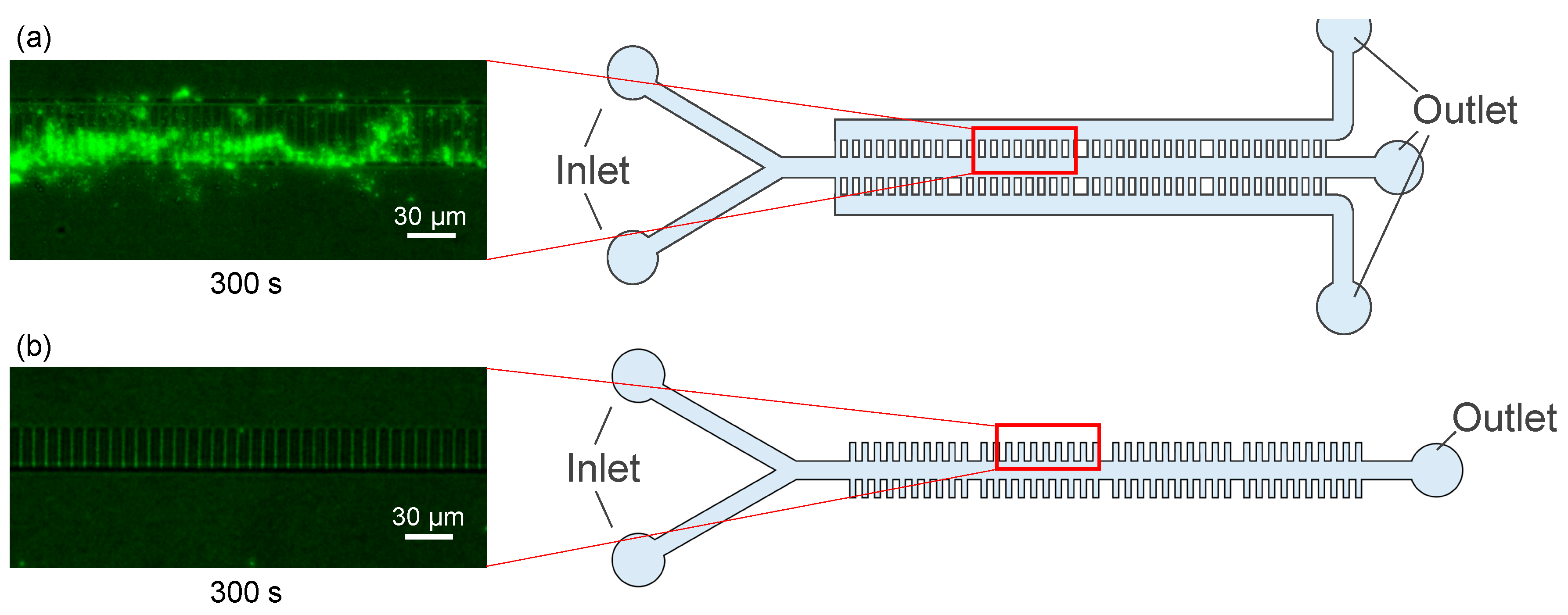 Micromachines 14 01027 g006