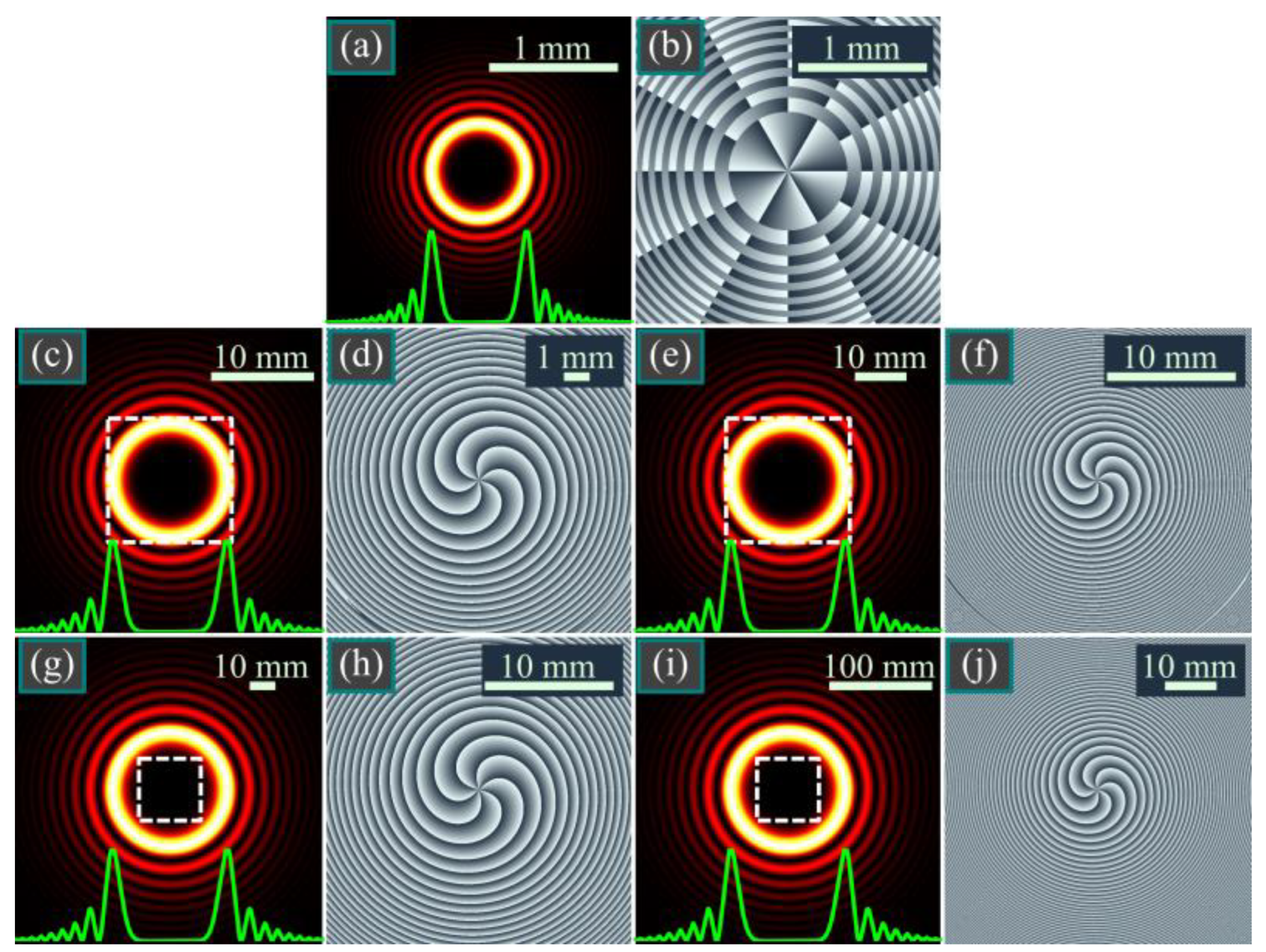 Micromachines 14 01029 g001 Micromachines 14 01029 g001