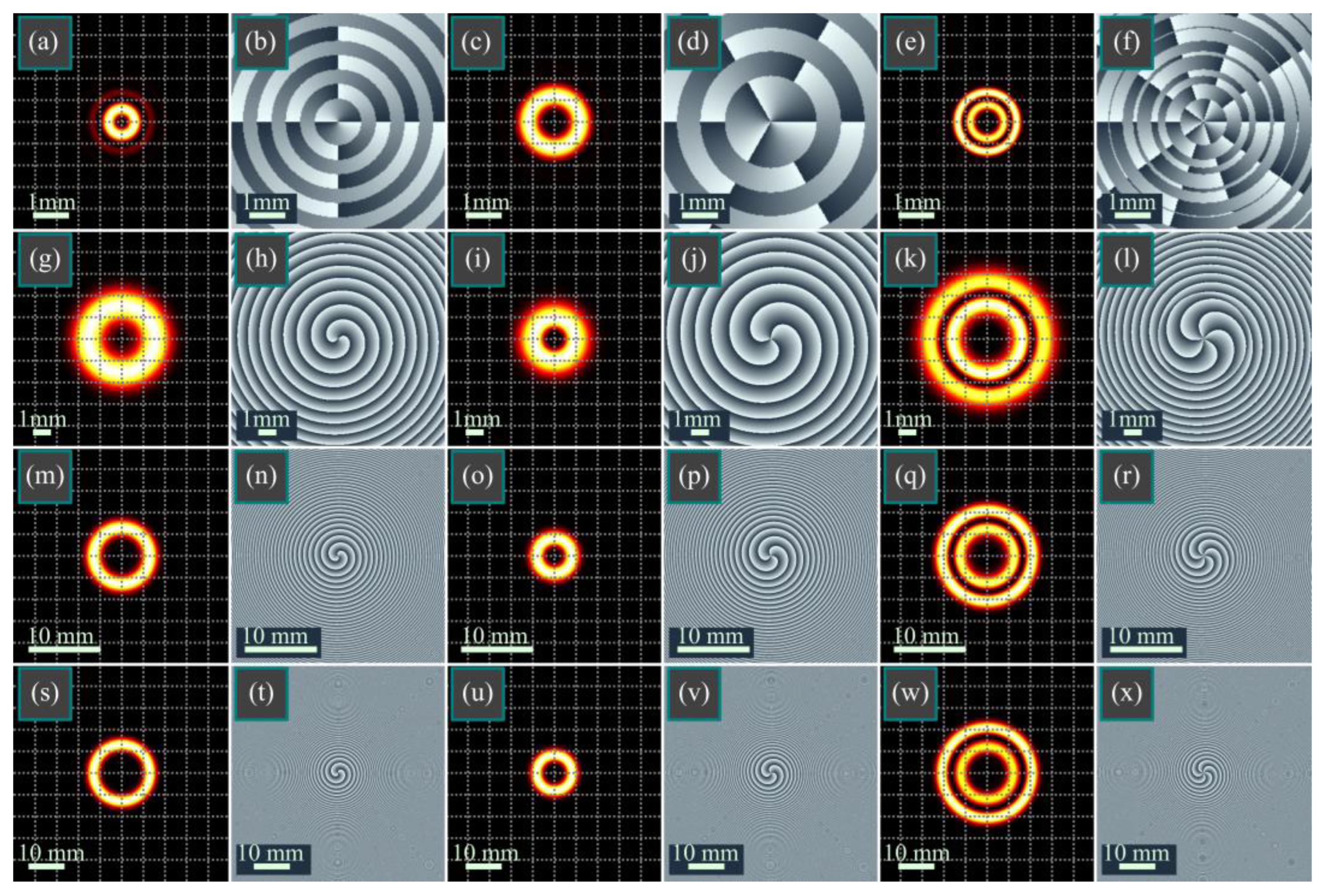 Micromachines 14 01029 g003 Micromachines 14 01029 g003