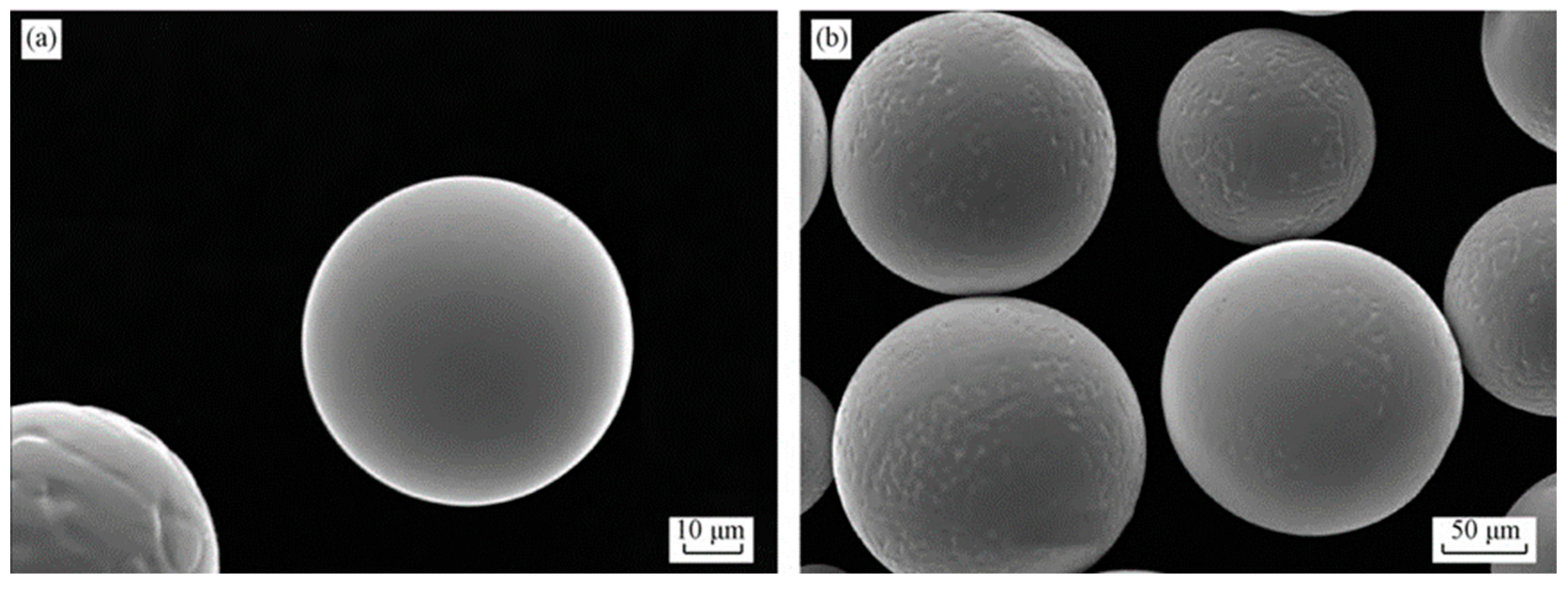 Micromachines 14 01030 g004