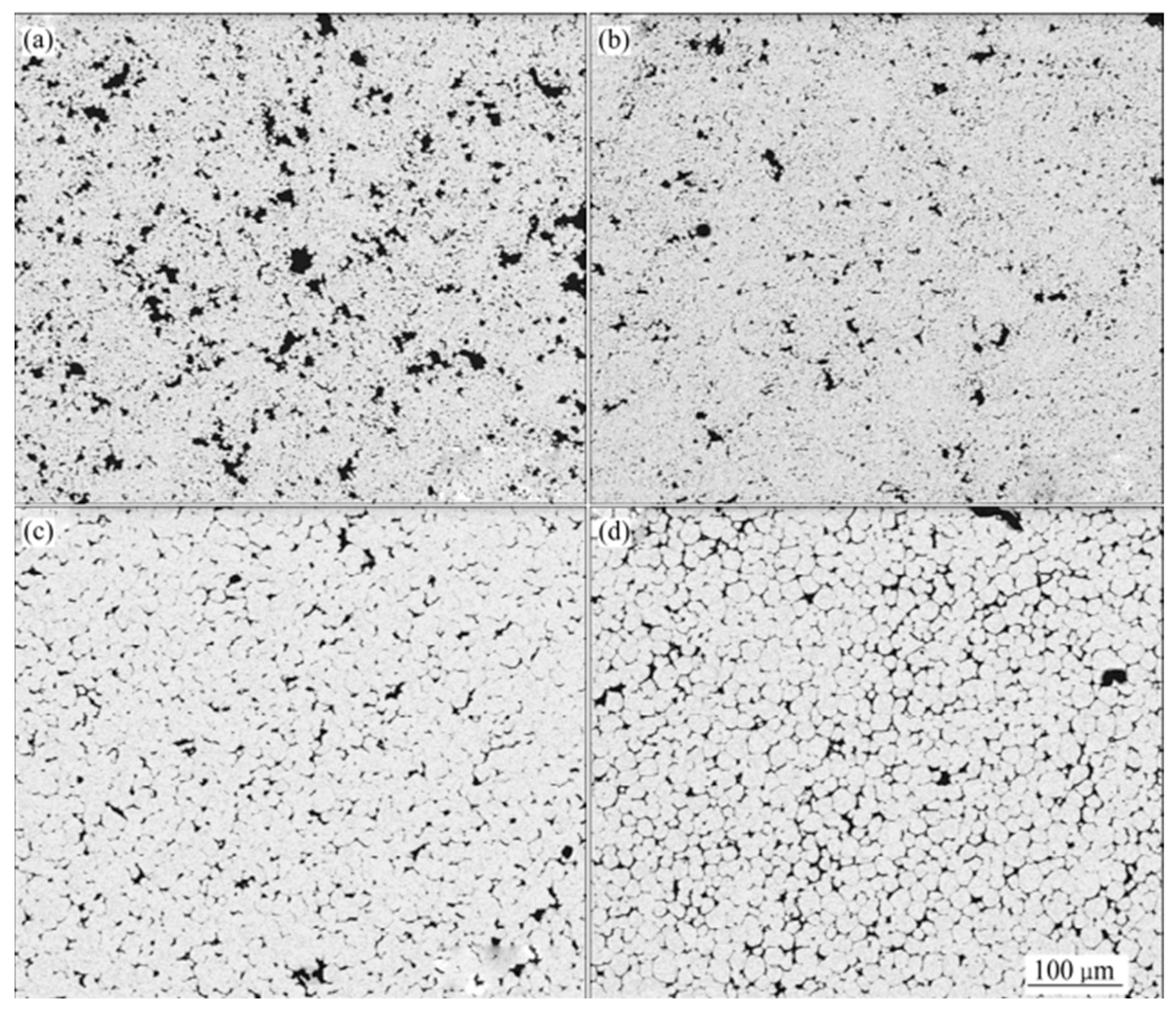 Micromachines 14 01030 g006