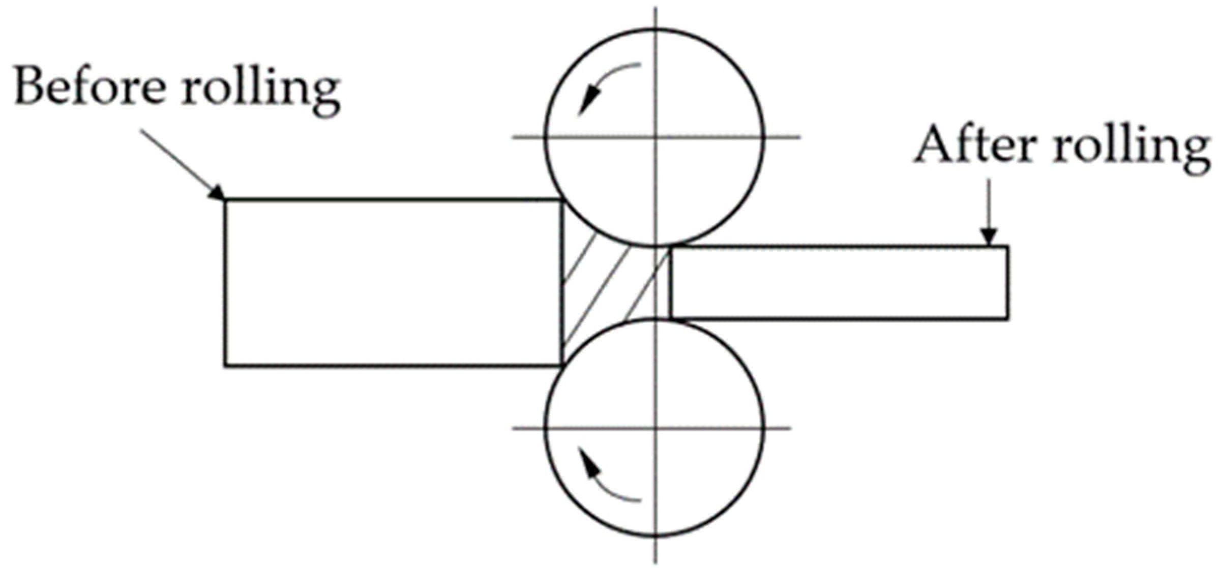 Micromachines 14 01030 g011