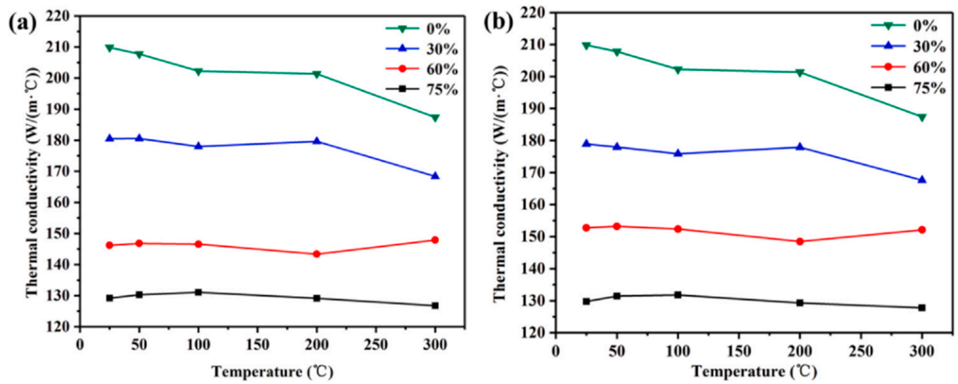 Micromachines 14 01030 g013