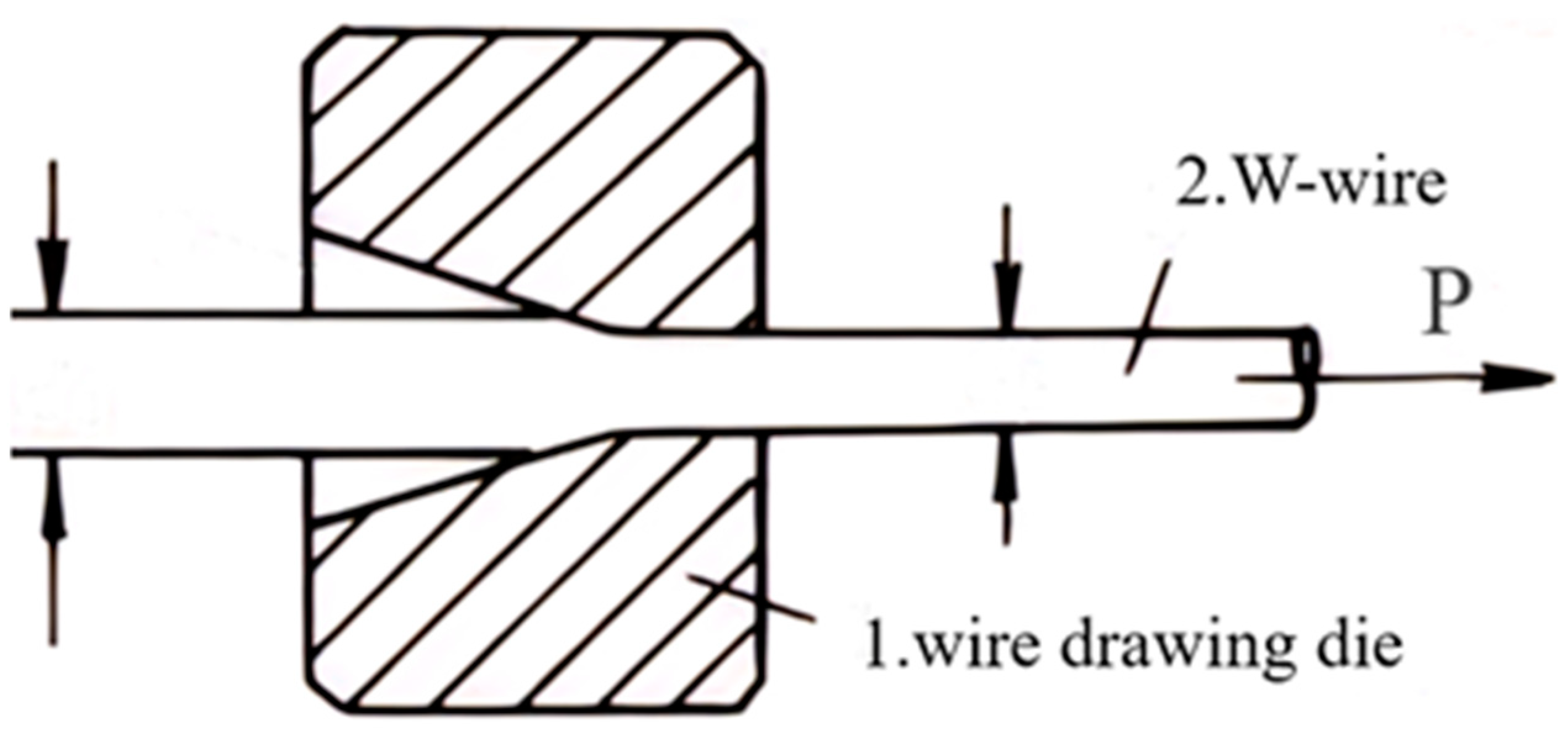 Micromachines 14 01030 g020