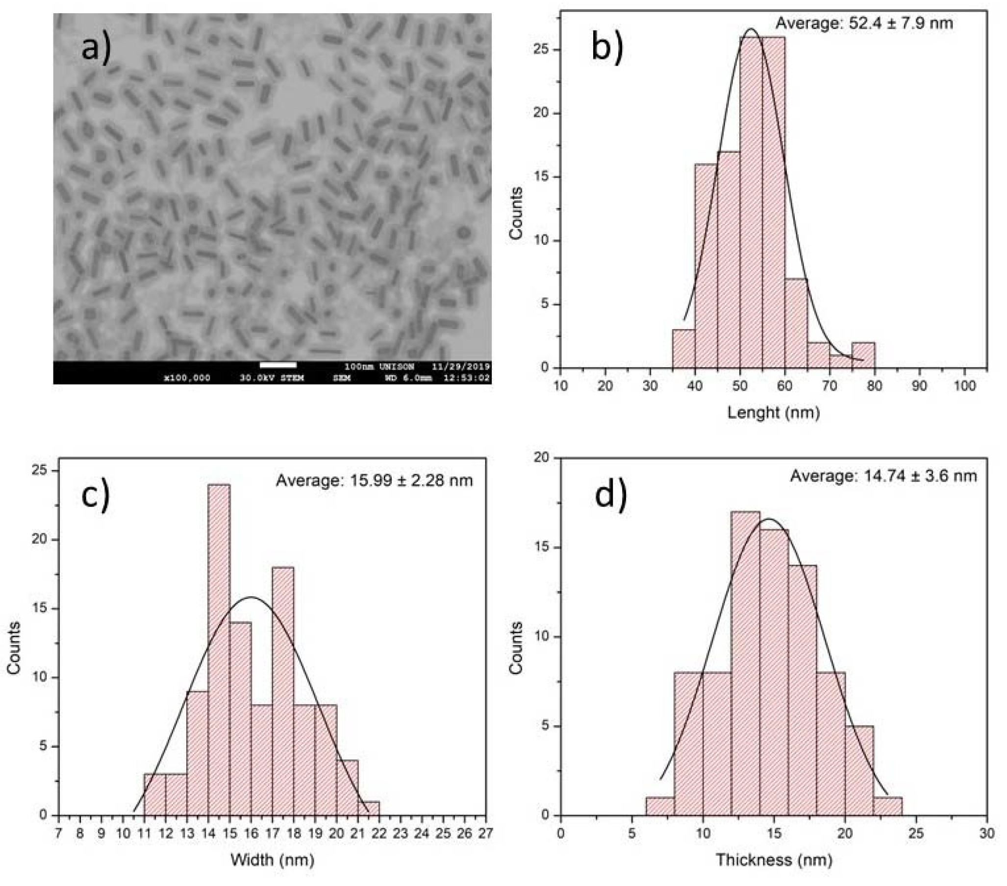 Micromachines 14 01031 g002