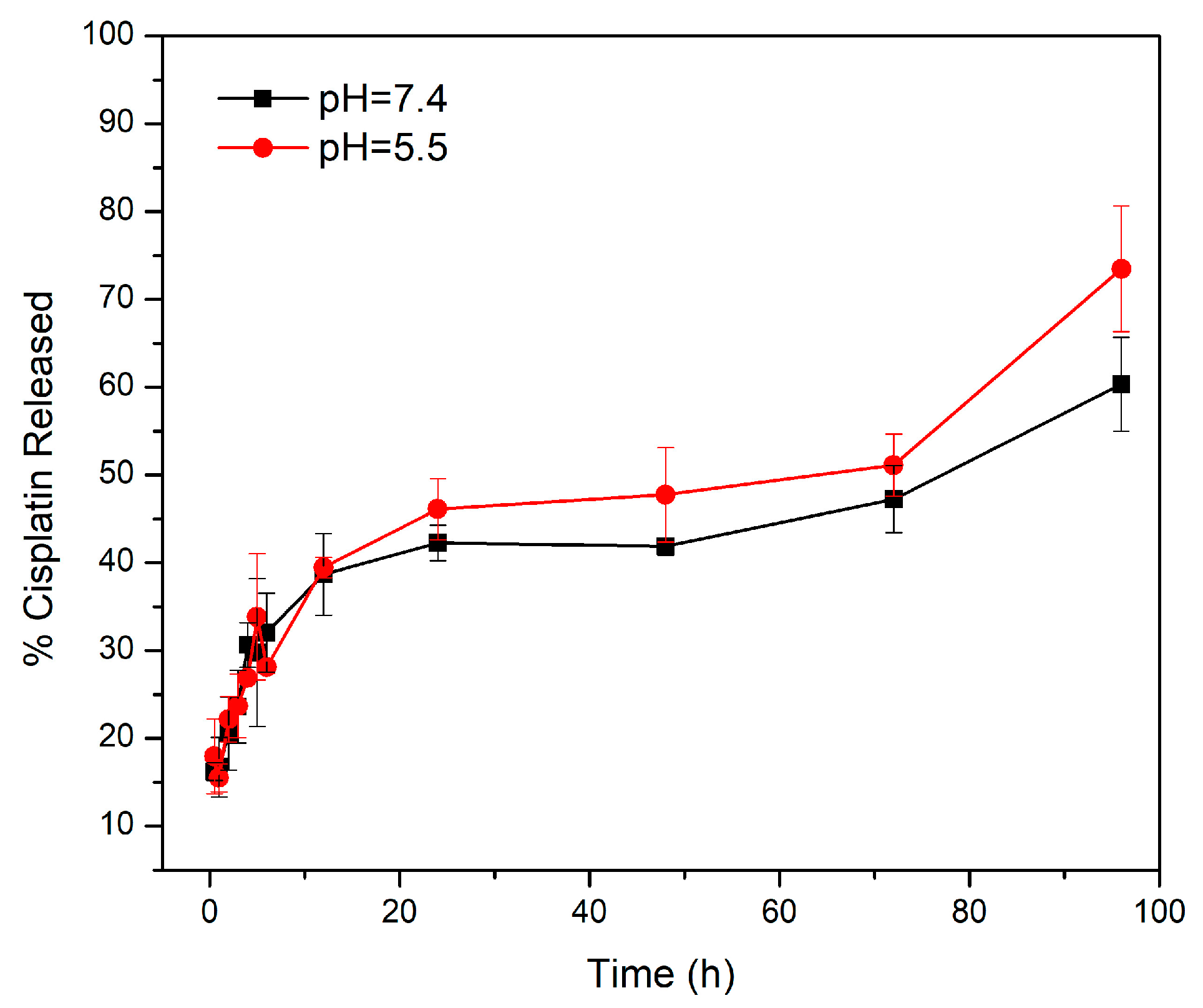 Micromachines 14 01031 g006