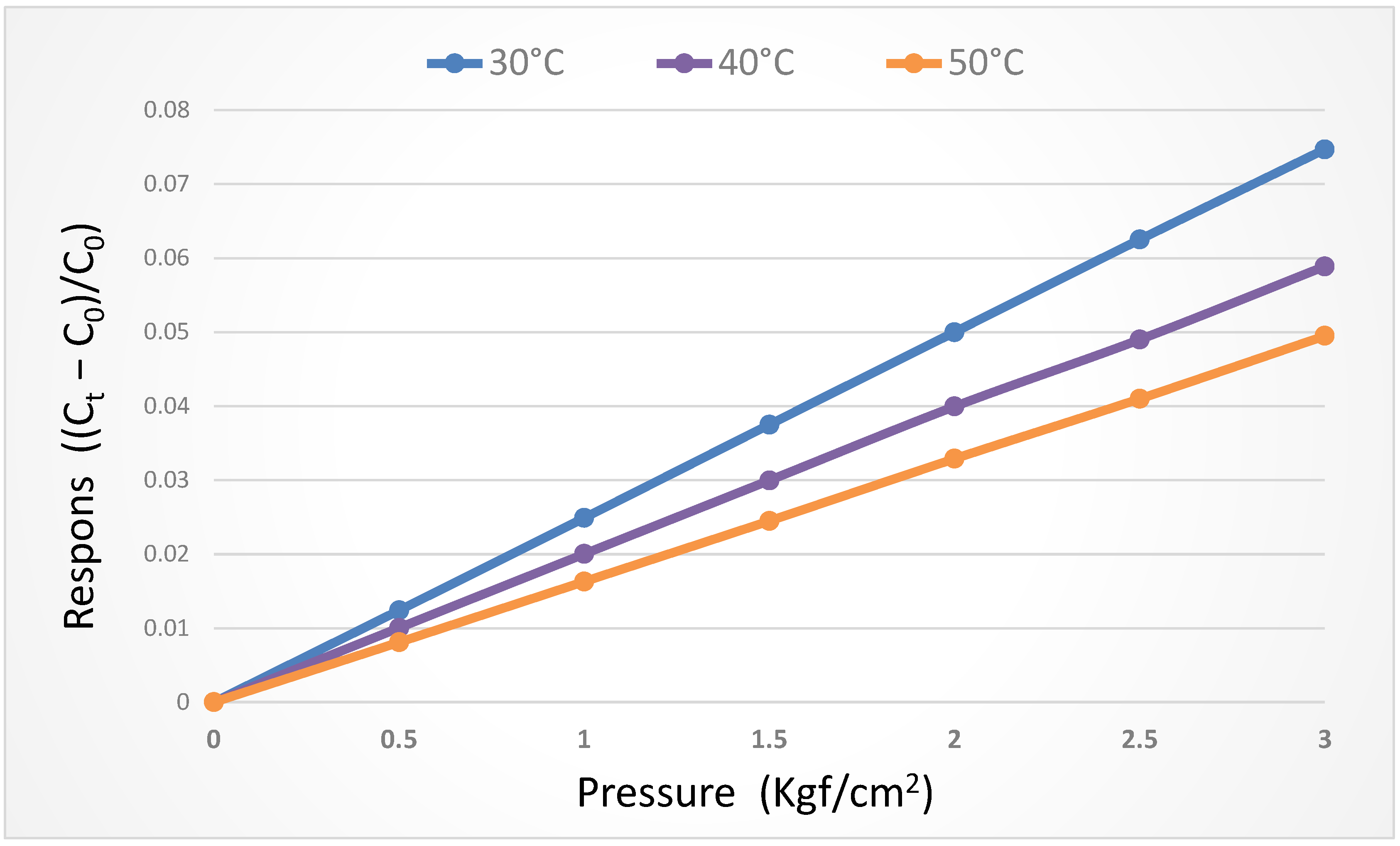 Micromachines 14 01032 g005 550