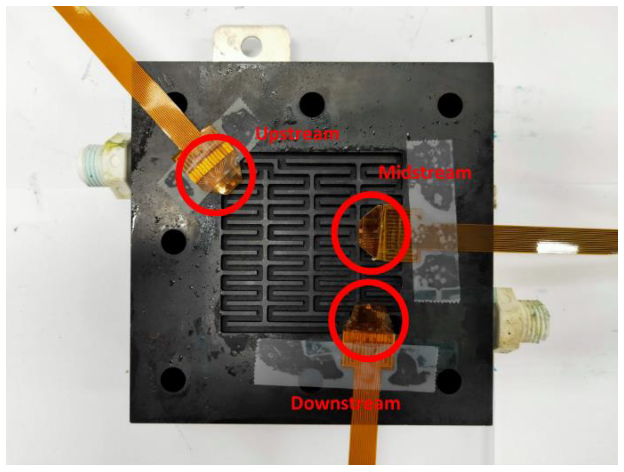 Micromachines 14 01032 g009 550