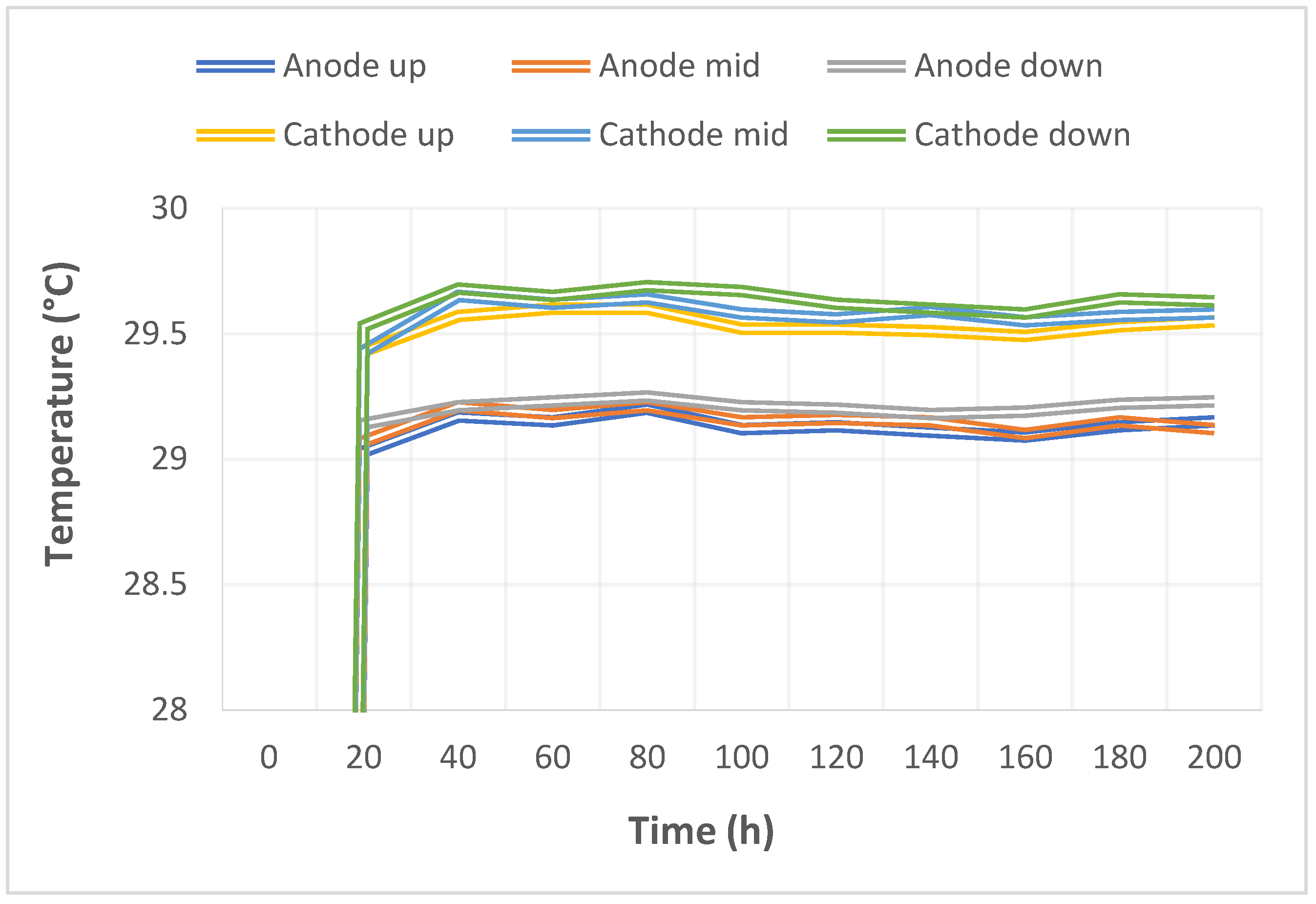 Micromachines 14 01032 g013 550