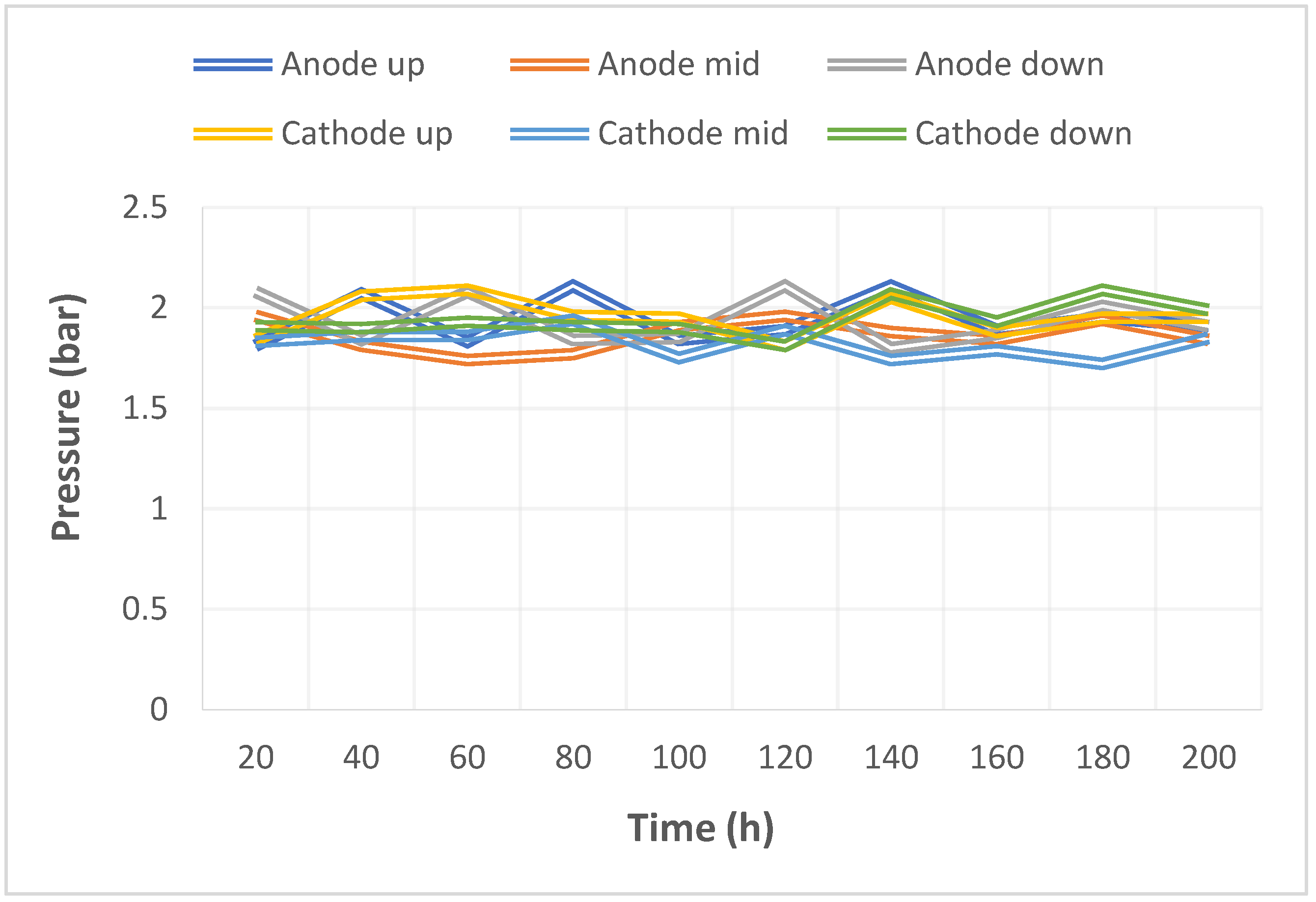 Micromachines 14 01032 g015 550
