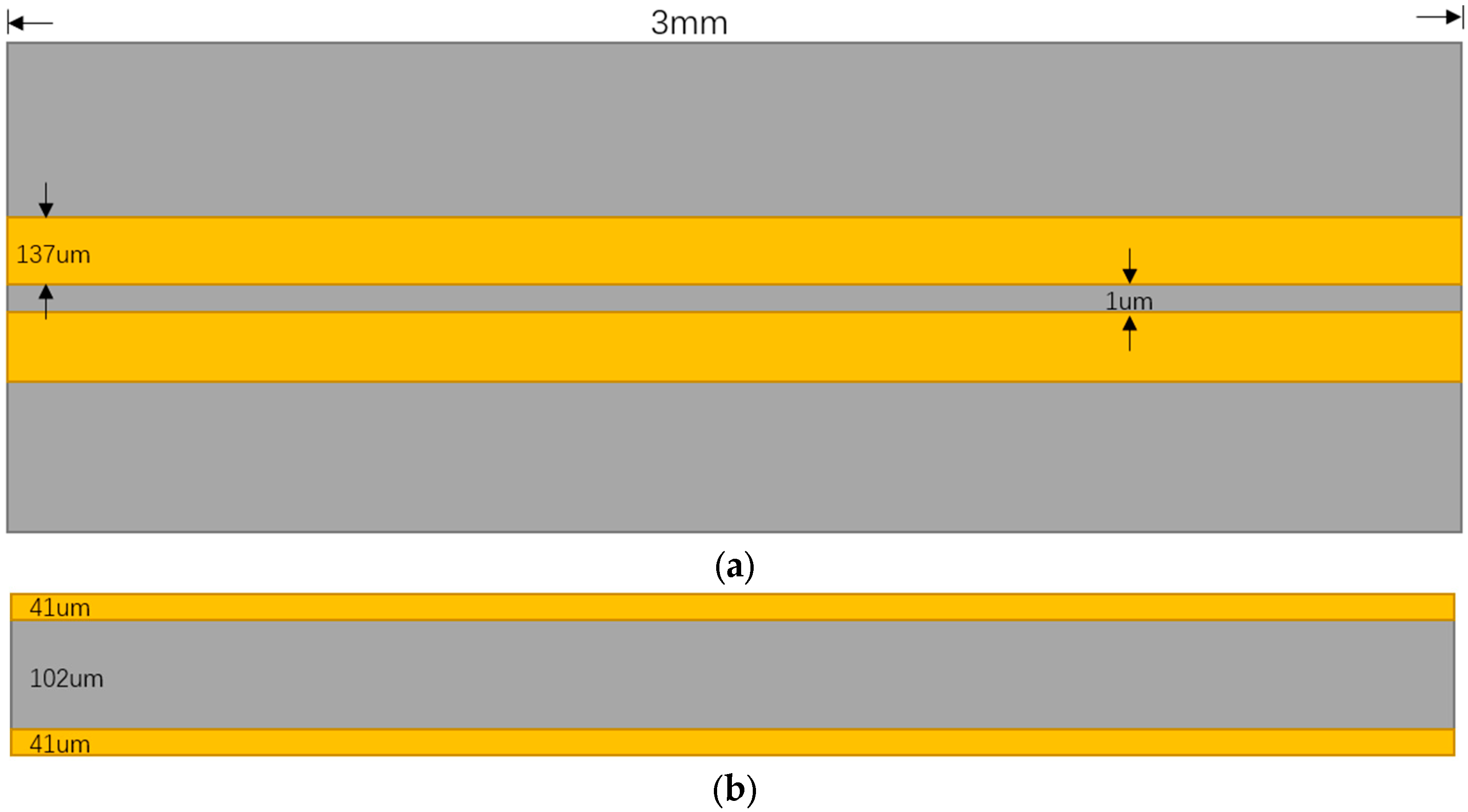 Micromachines 14 01033 g003