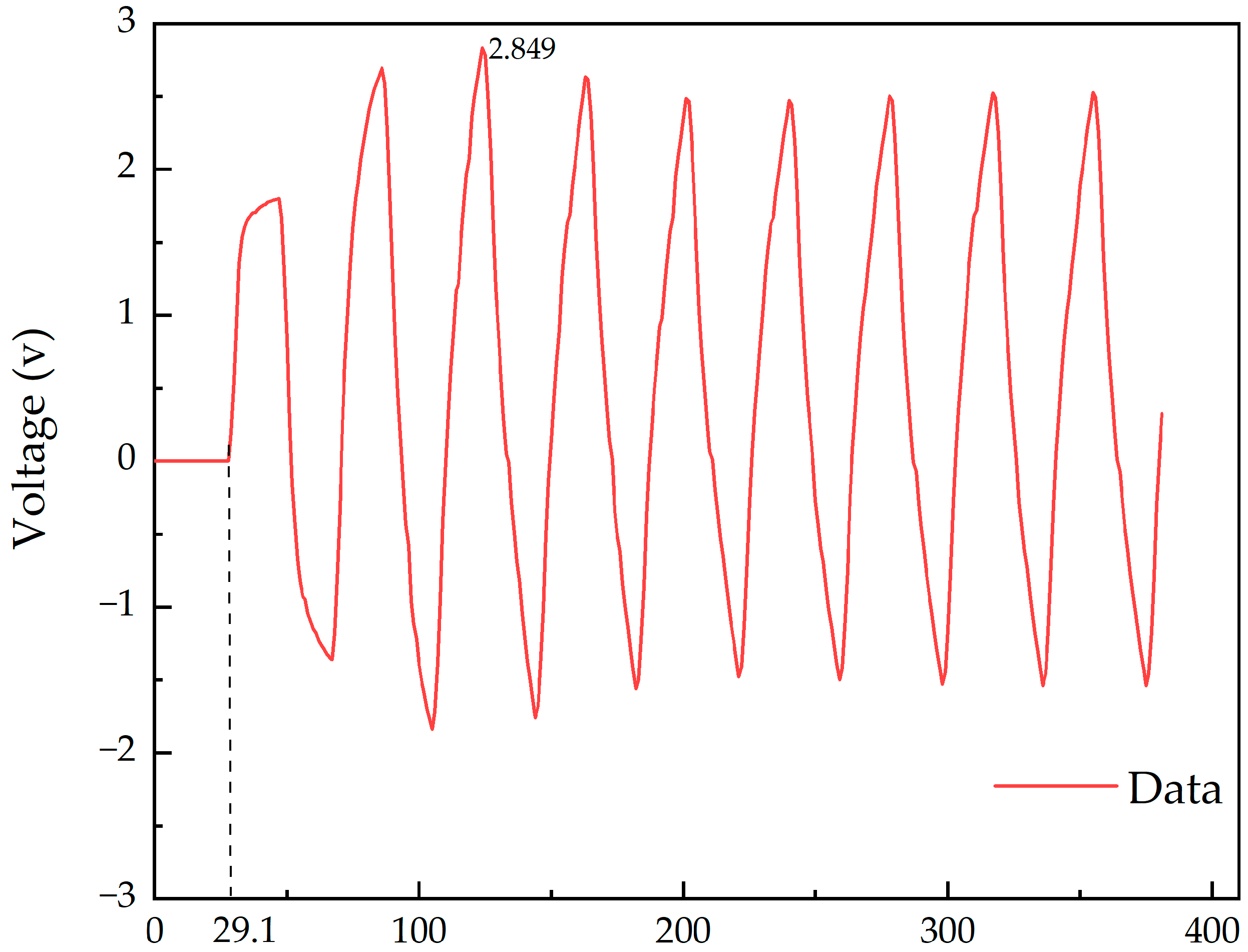 Micromachines 14 01033 g006