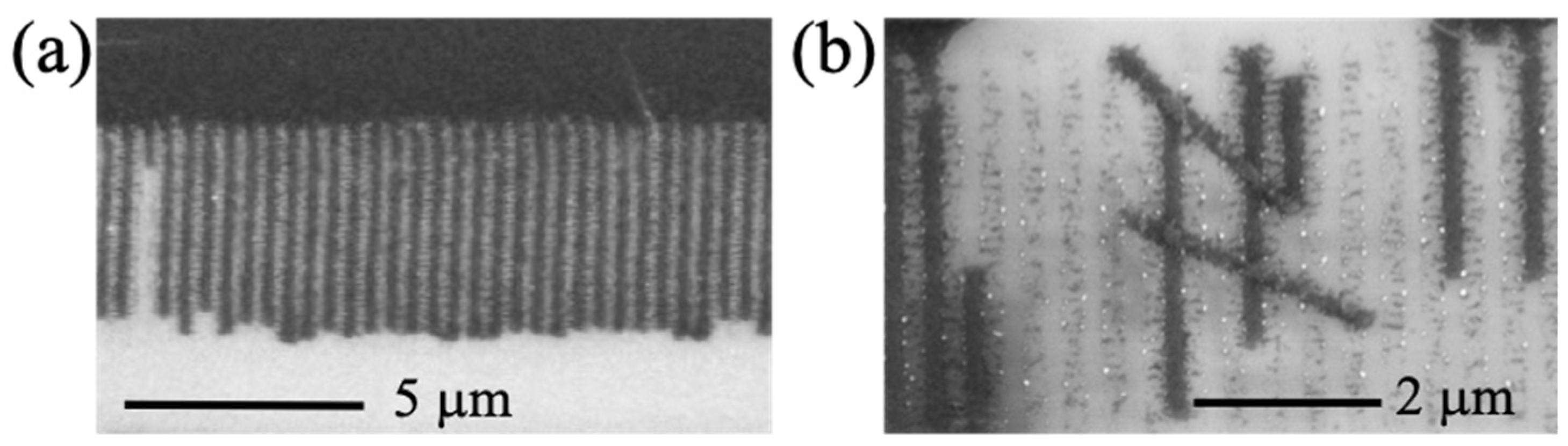 Micromachines 14 01036 g002 Micromachines 14 01036 g002