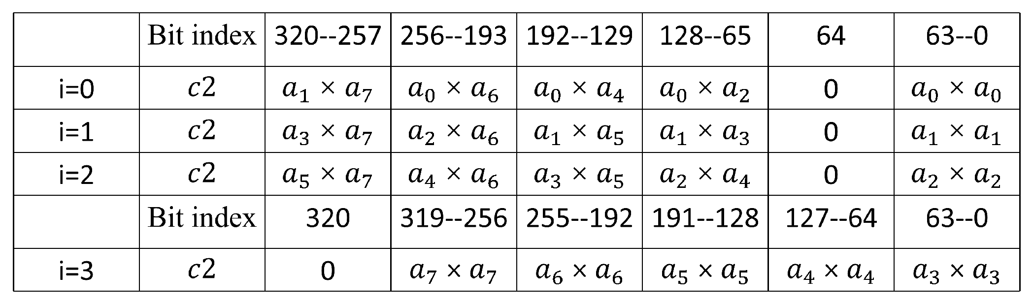Micromachines 14 01037 g006