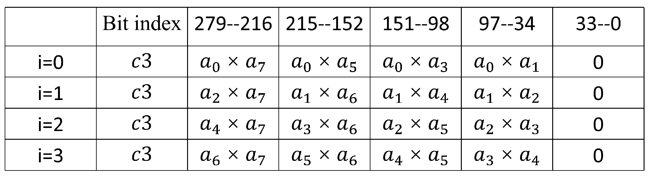 Micromachines 14 01037 g007