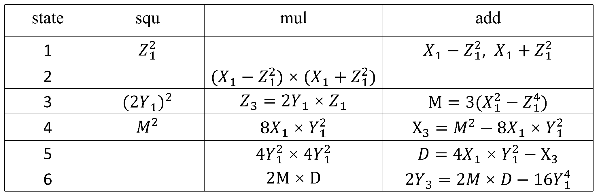 Micromachines 14 01037 g012