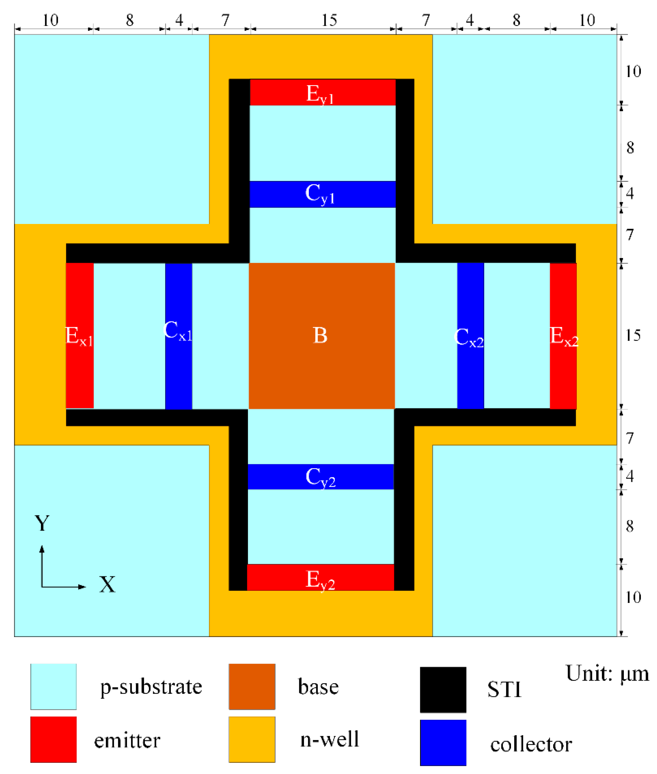 Micromachines 14 01038 g002