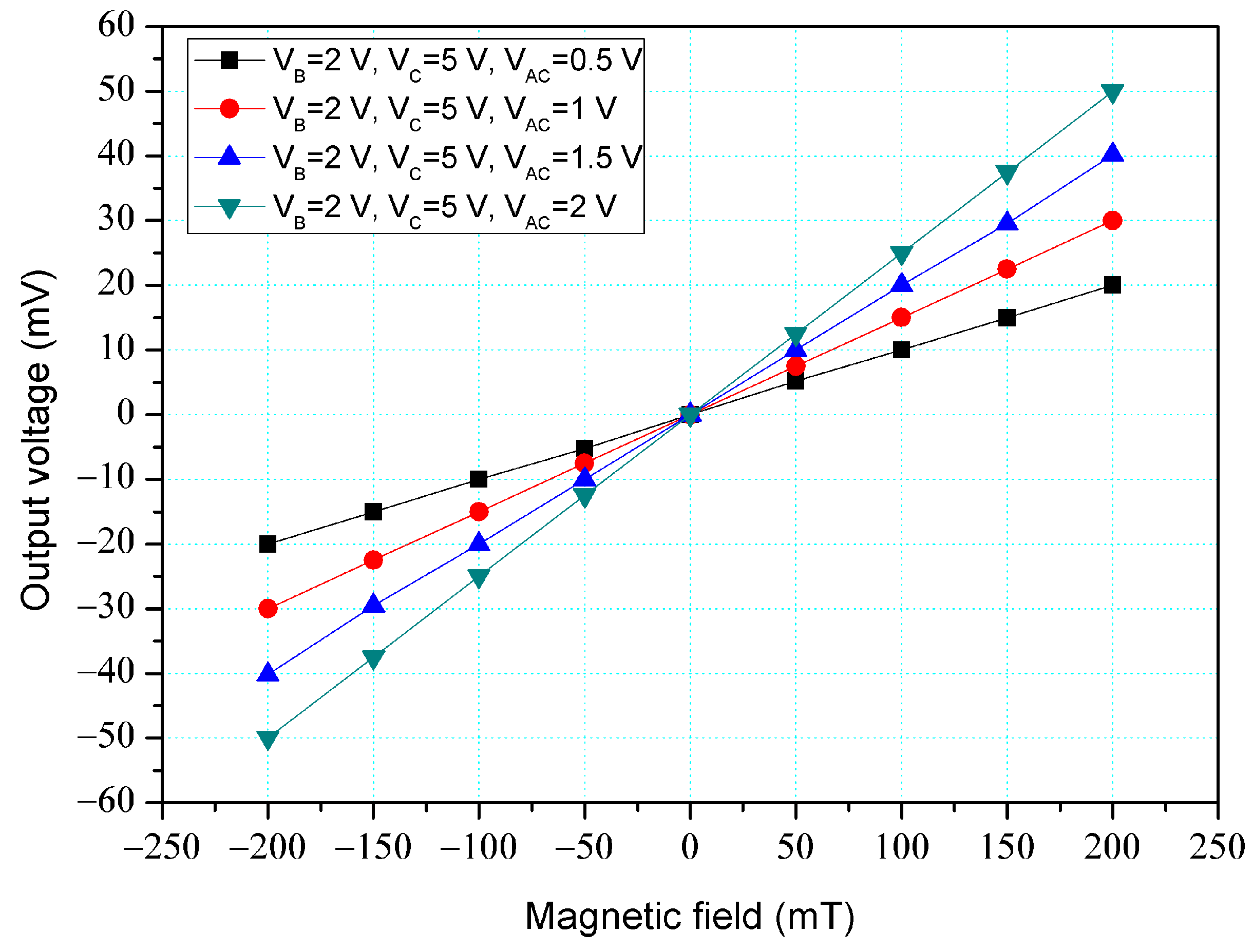 Micromachines 14 01038 g003
