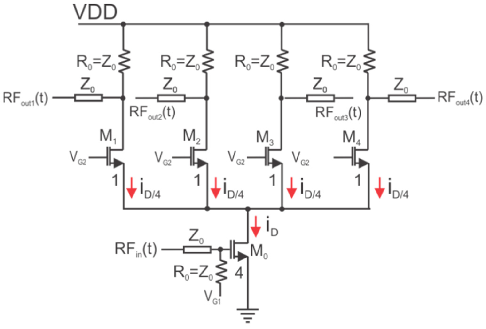 Micromachines 14 01040 g011