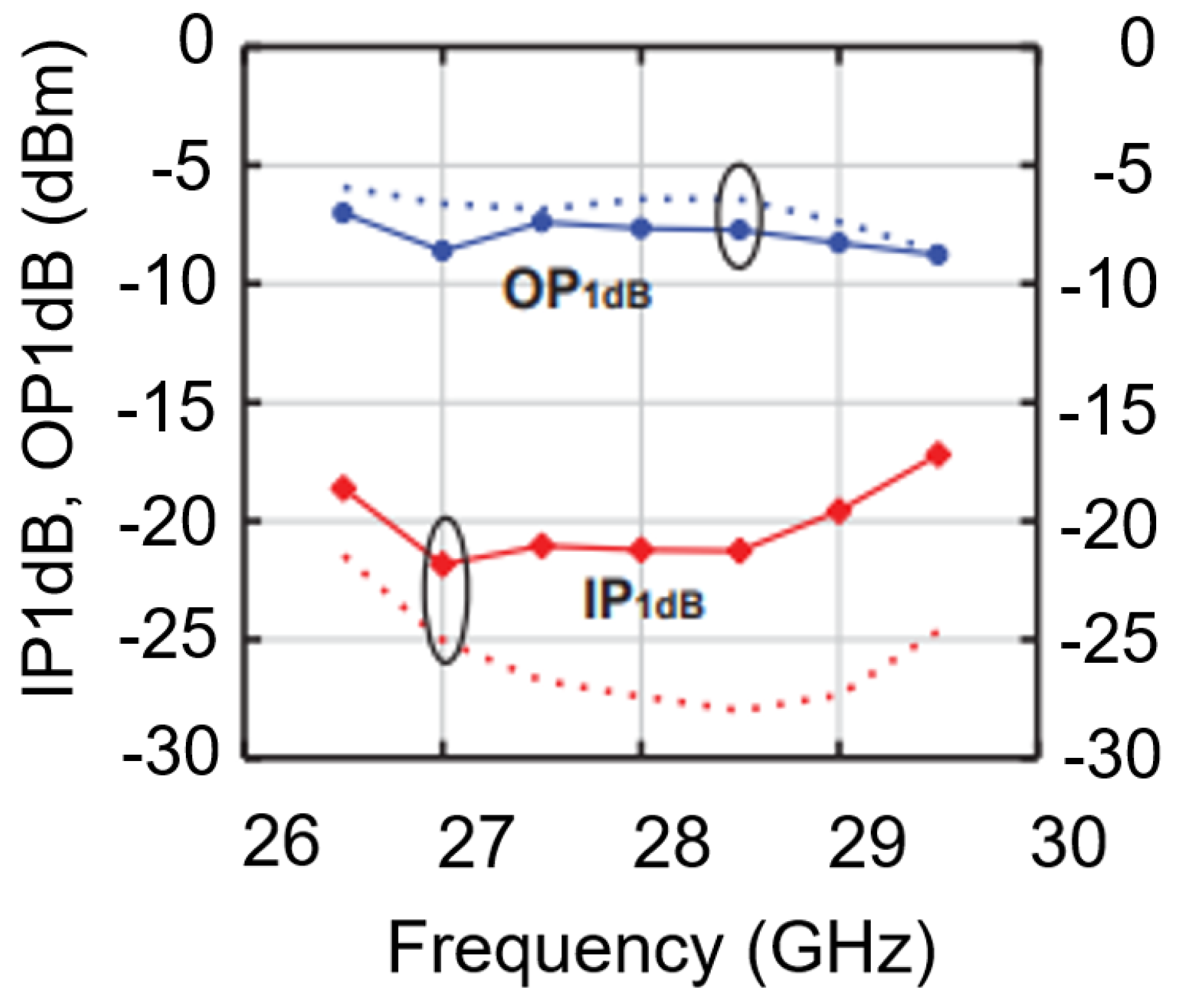 Micromachines 14 01040 g016
