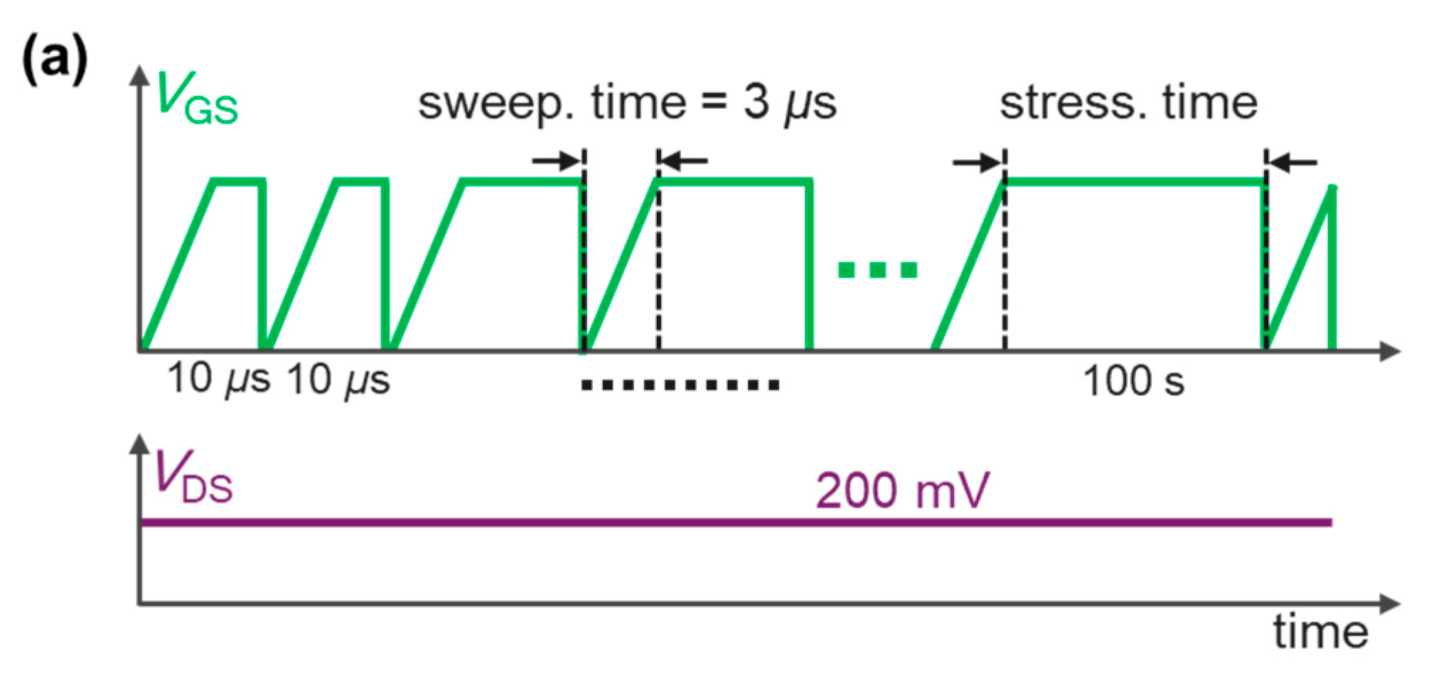 Micromachines 14 01042 g003a 550